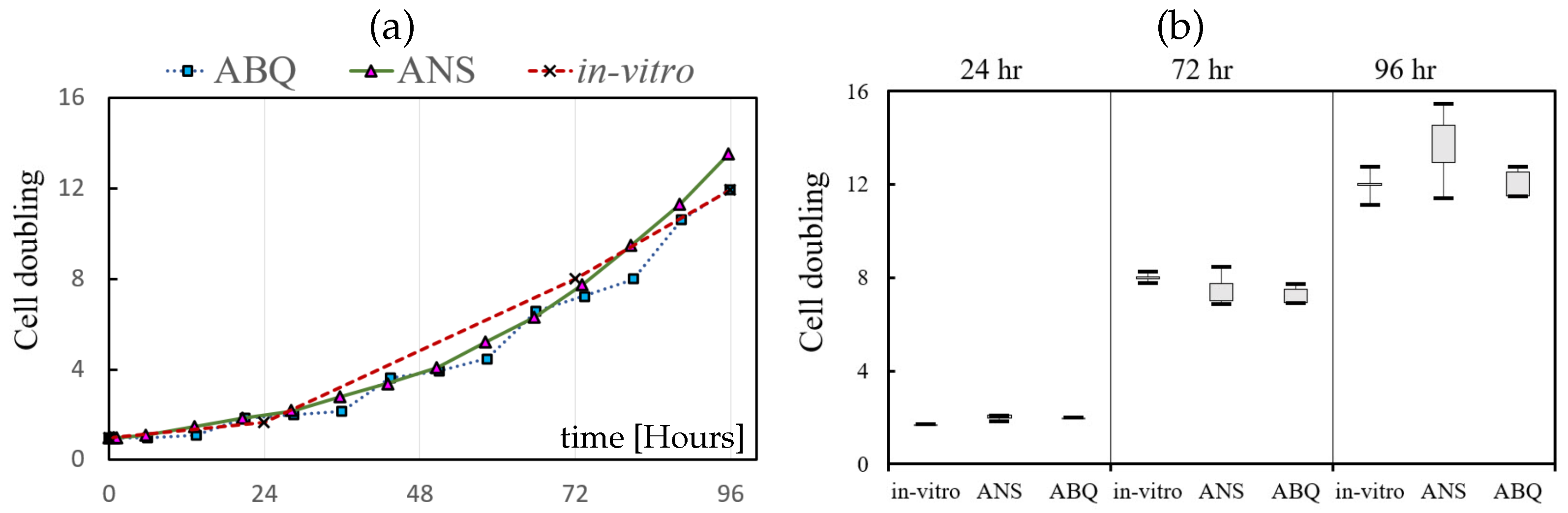 Mathematics 11 01824 g004 Mathematics 11 01824 g004