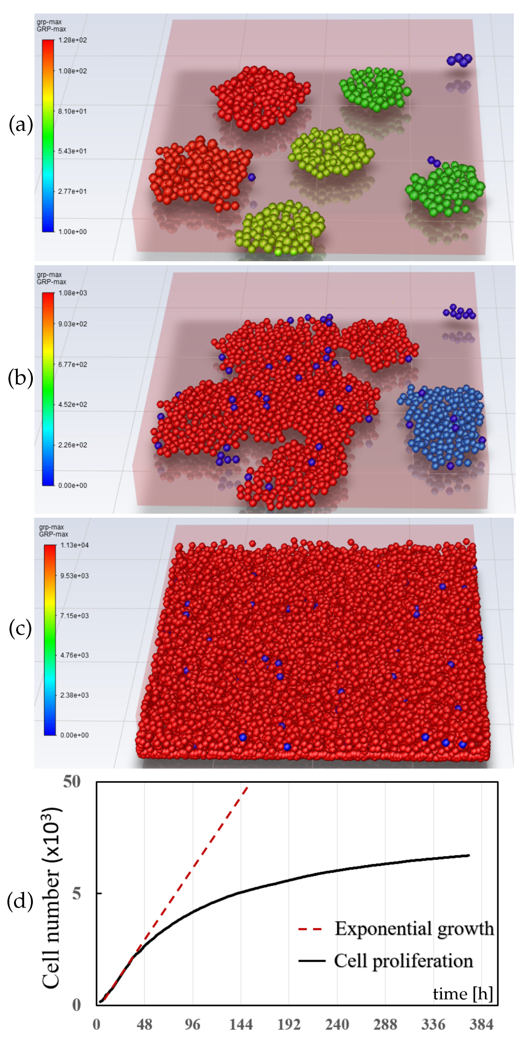 Mathematics 11 01824 g005 Mathematics 11 01824 g005
