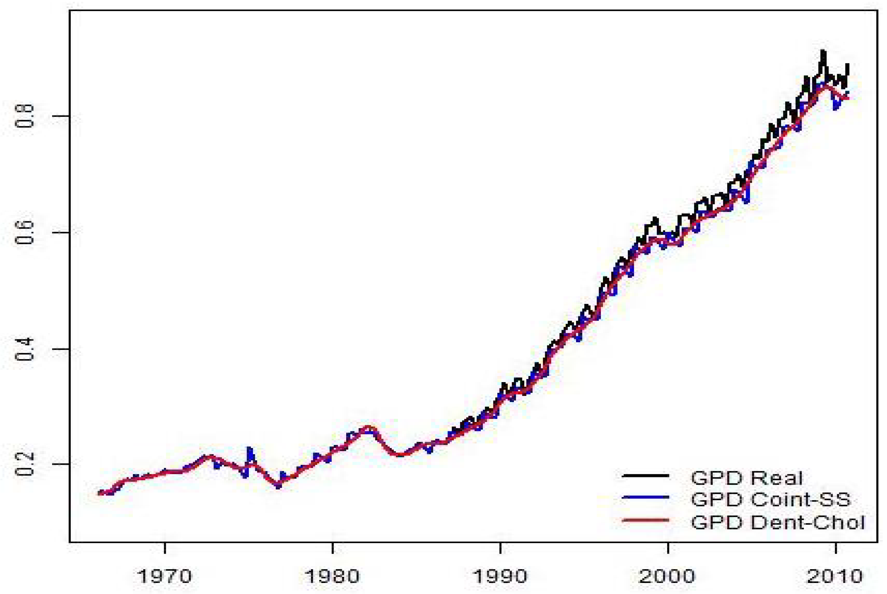 Mathematics 11 01827 g005