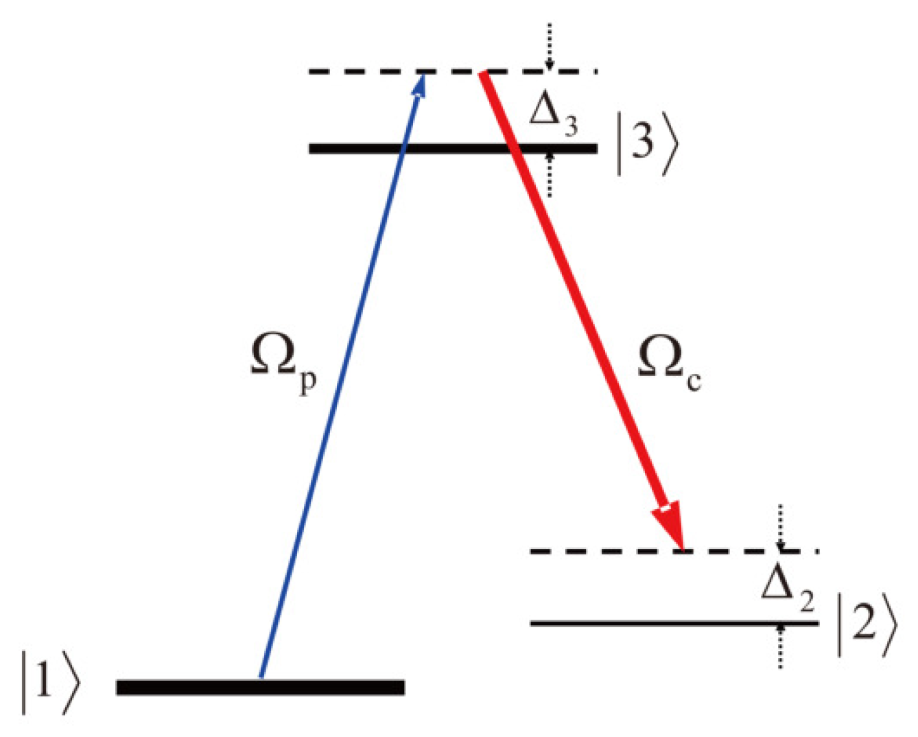 Mathematics 11 01829 g001 Mathematics 11 01829 g001