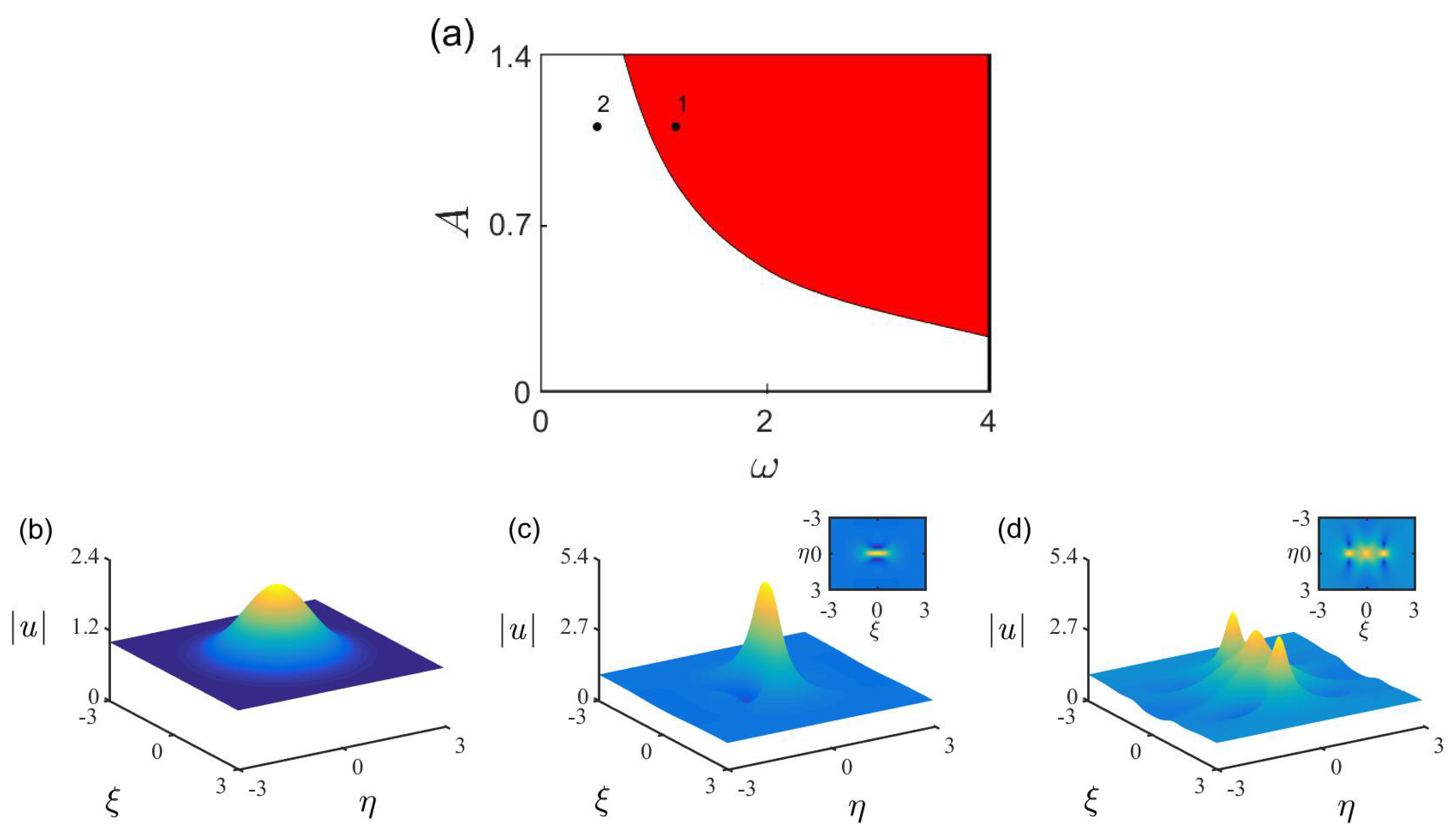 Mathematics 11 01829 g002 Mathematics 11 01829 g002
