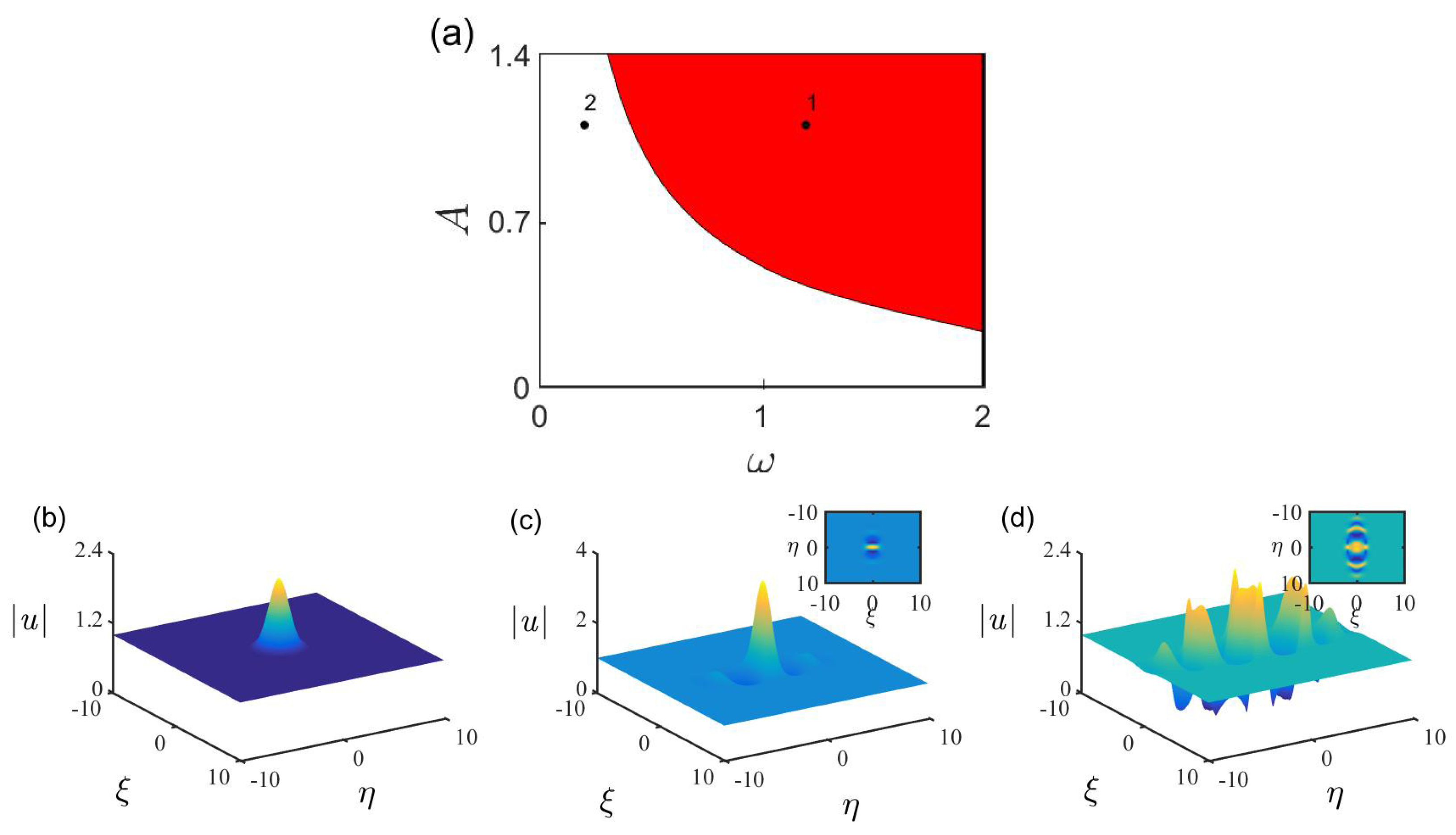 Mathematics 11 01829 g003 Mathematics 11 01829 g003