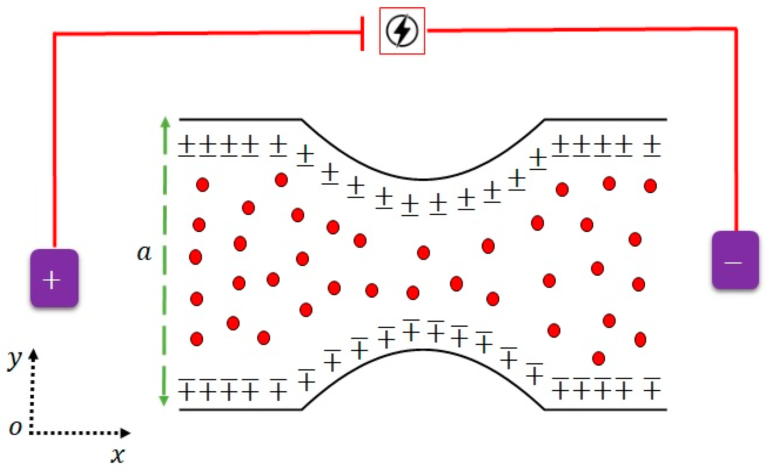 Mathematics 11 01832 g001 Mathematics 11 01832 g001