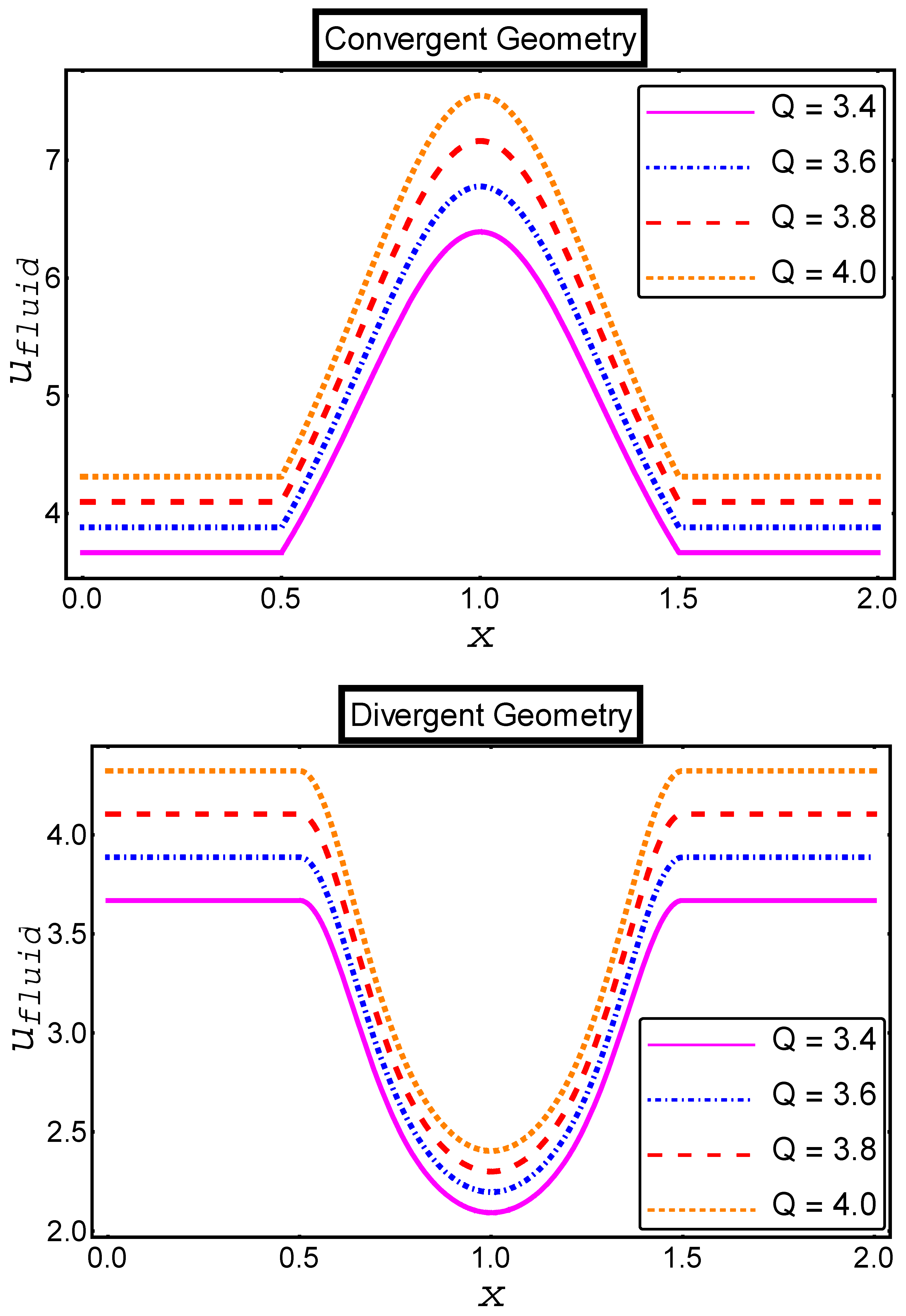 Mathematics 11 01832 g009 Mathematics 11 01832 g009