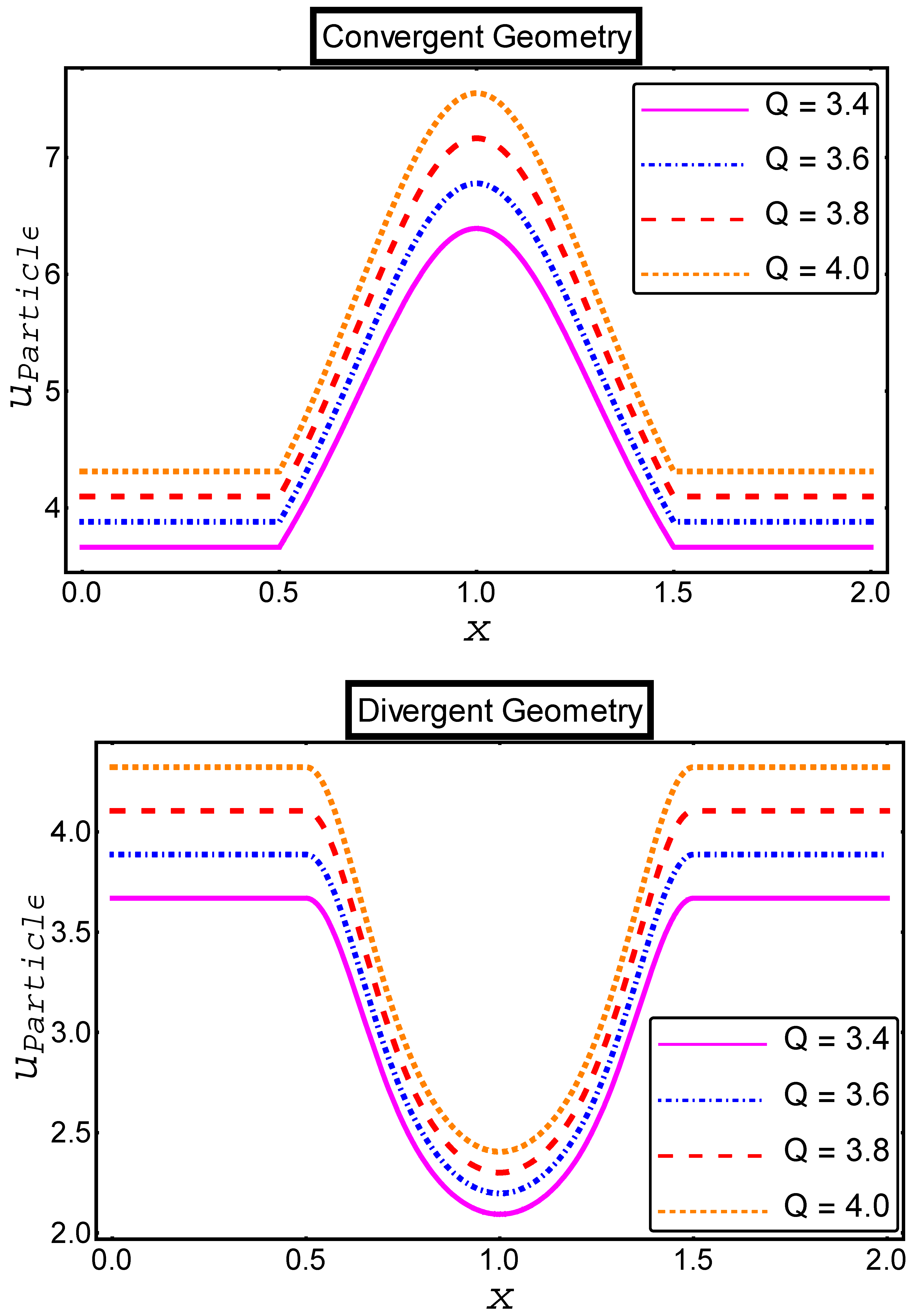 Mathematics 11 01832 g010 Mathematics 11 01832 g010