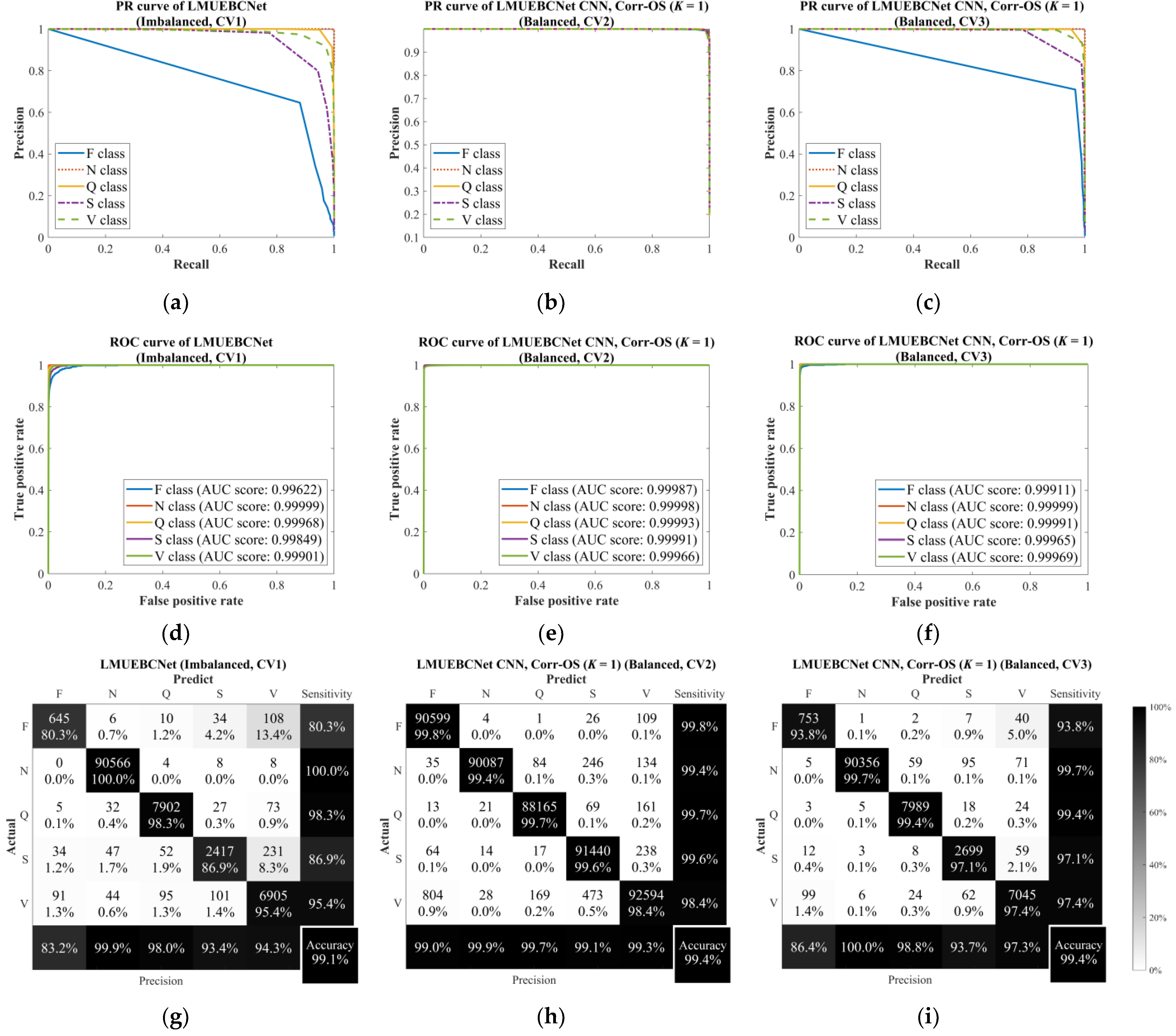 Mathematics 11 01833 g004 Mathematics 11 01833 g004
