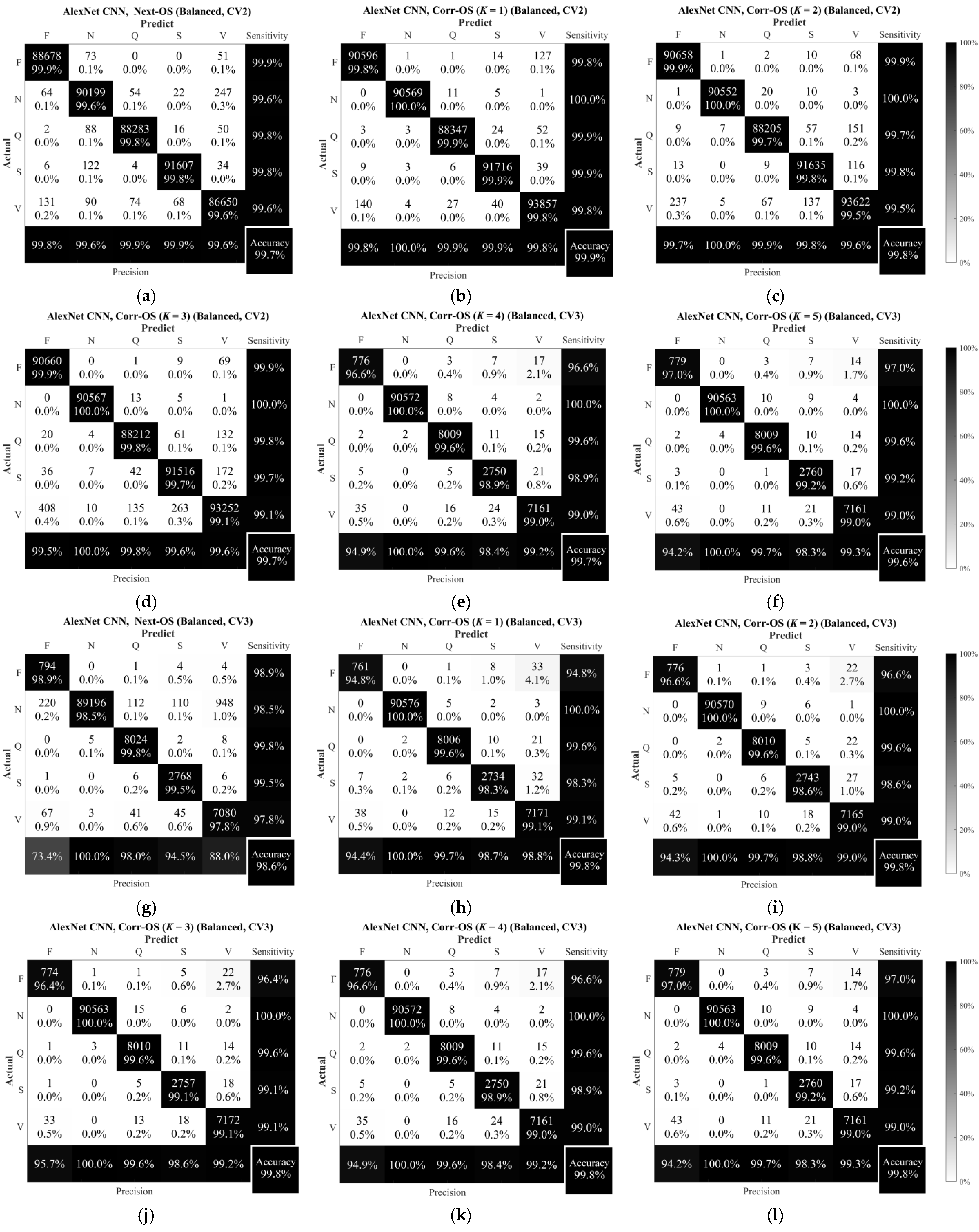 Mathematics 11 01833 g0a2 Mathematics 11 01833 g0a2