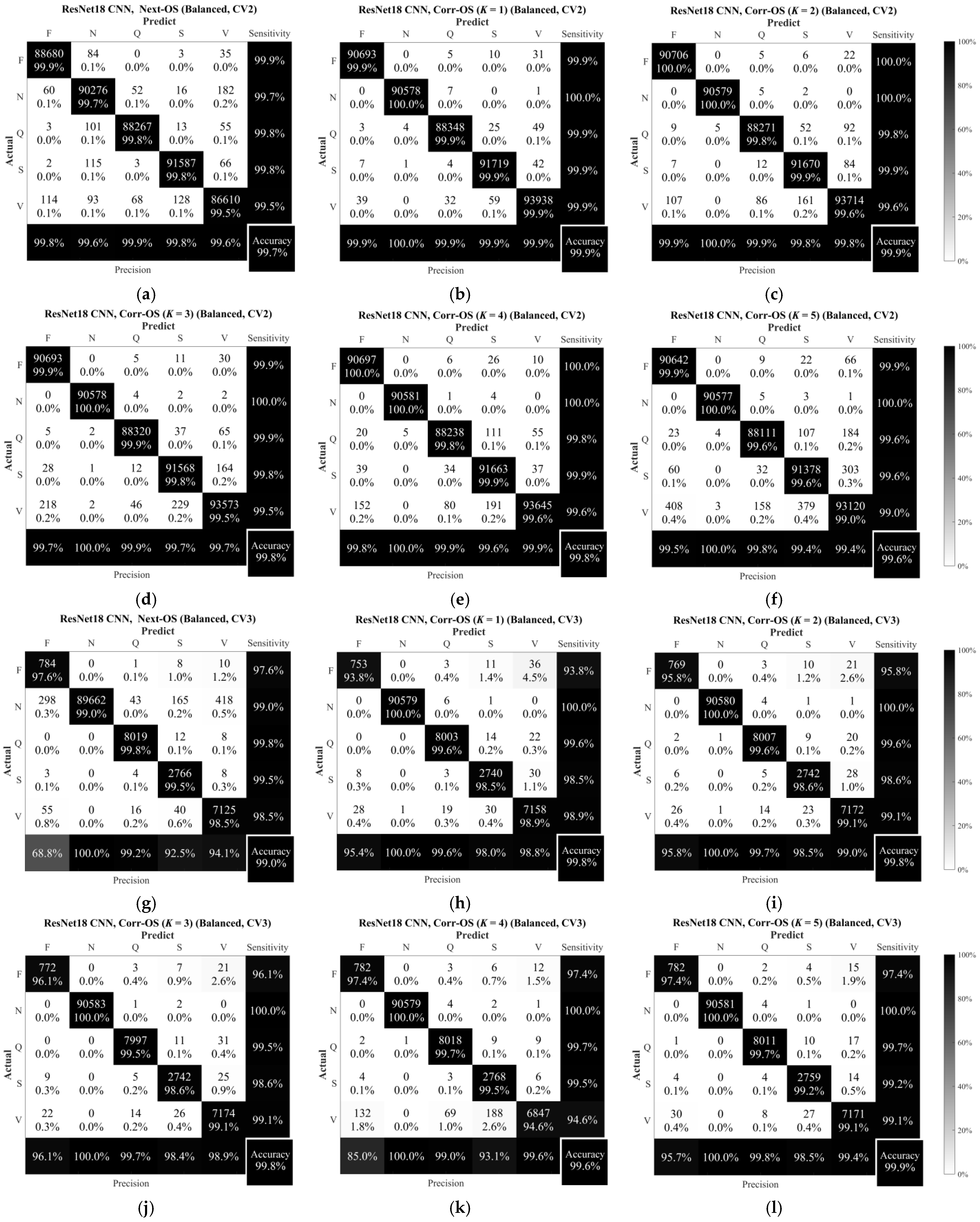 Mathematics 11 01833 g0a3 Mathematics 11 01833 g0a3