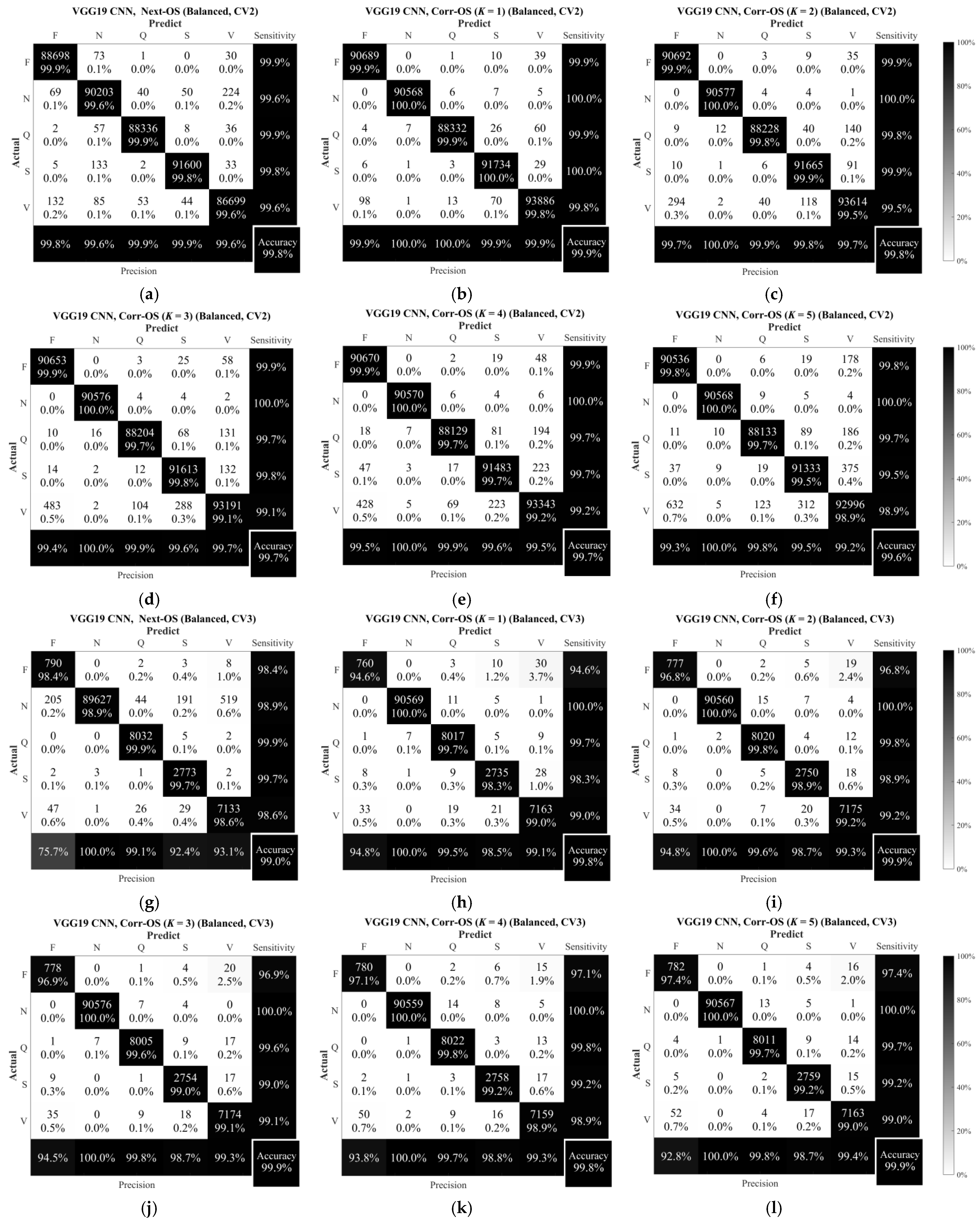 Mathematics 11 01833 g0a4 Mathematics 11 01833 g0a4