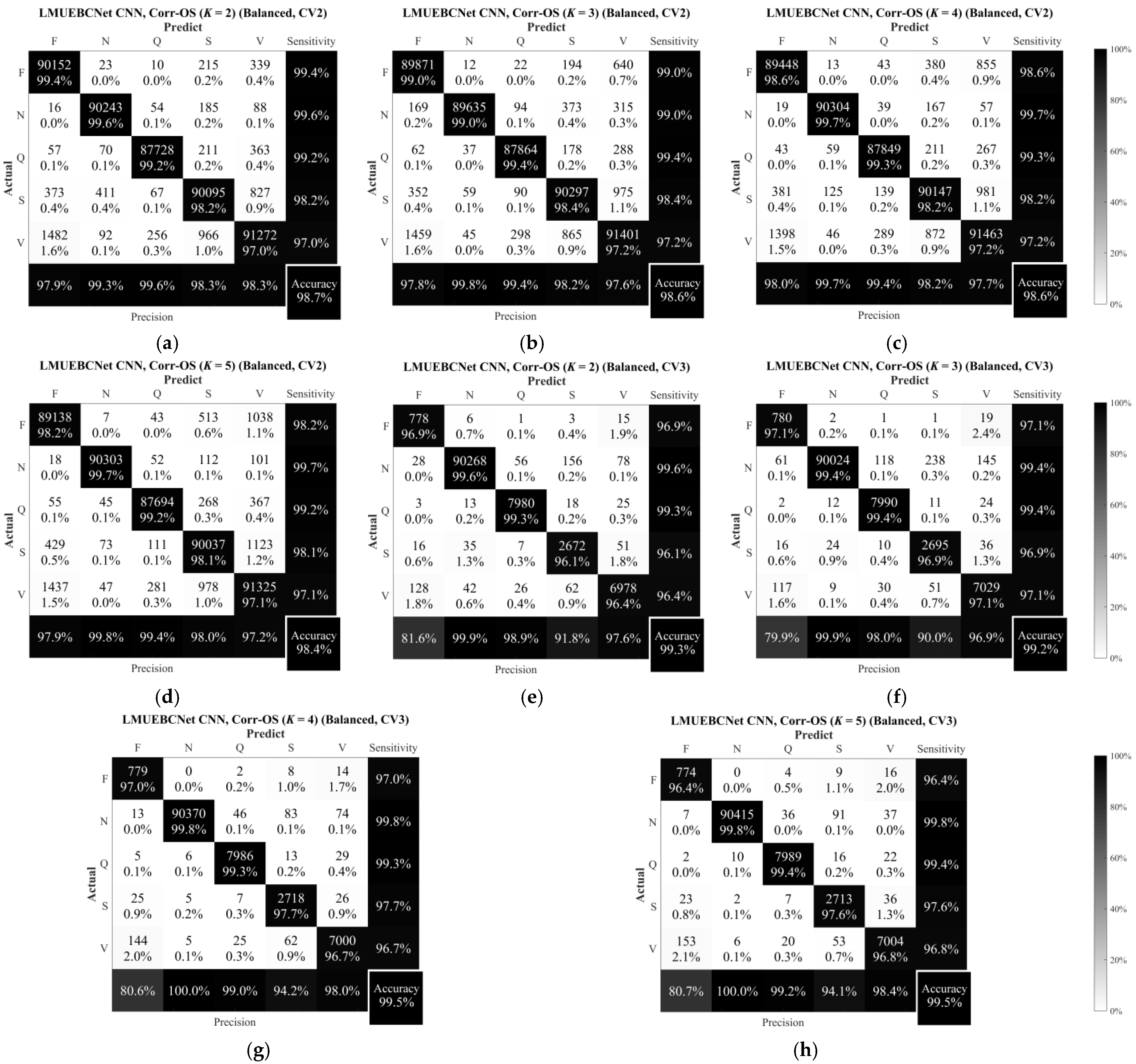 Mathematics 11 01833 g0a5 Mathematics 11 01833 g0a5