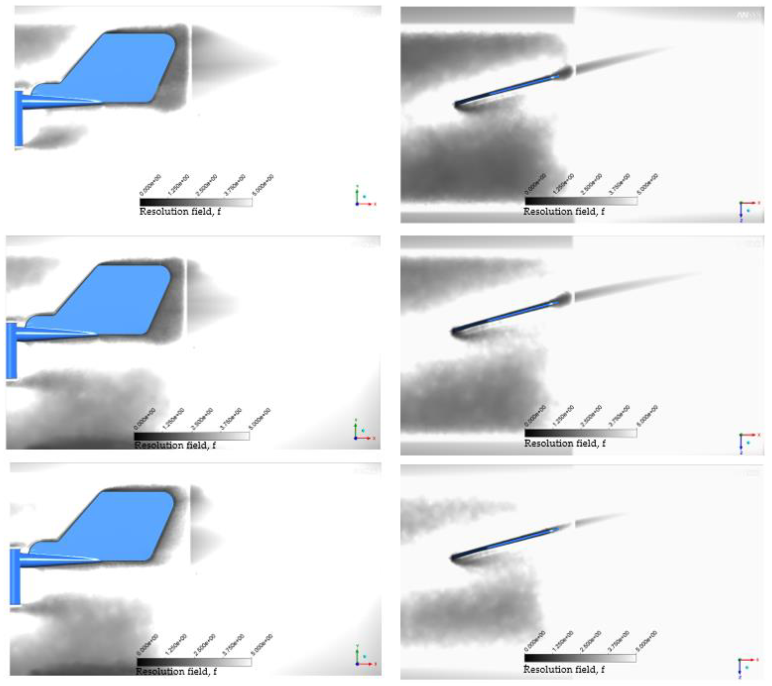 Horizontal Axis Wind Turbine Weather Vane Aerodynamic