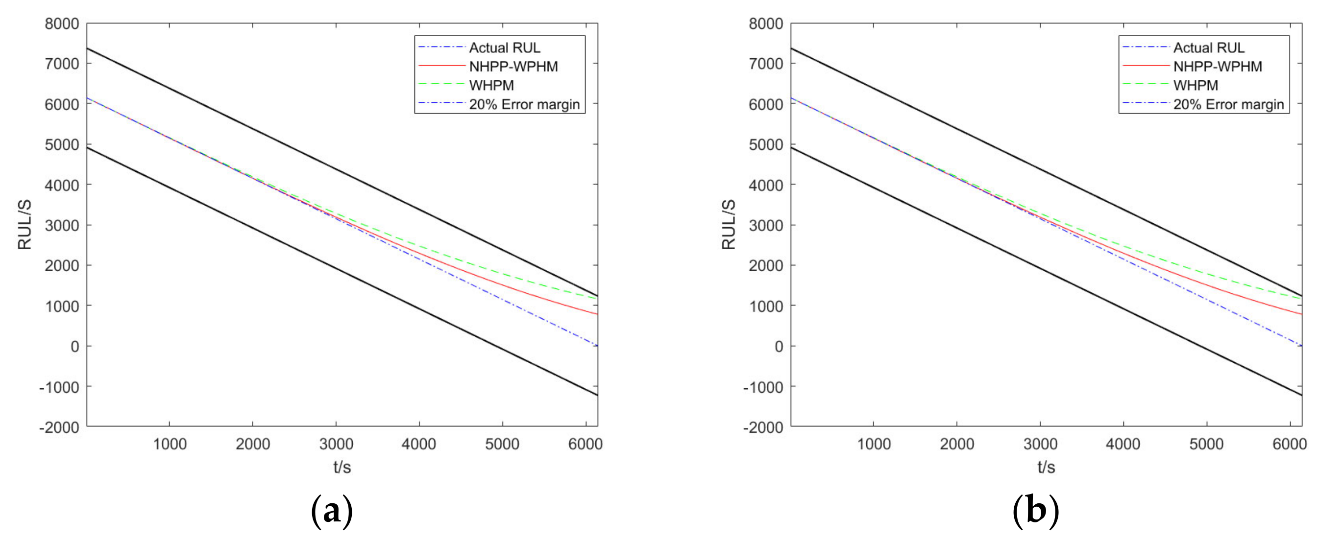 Mathematics 11 01837 g009