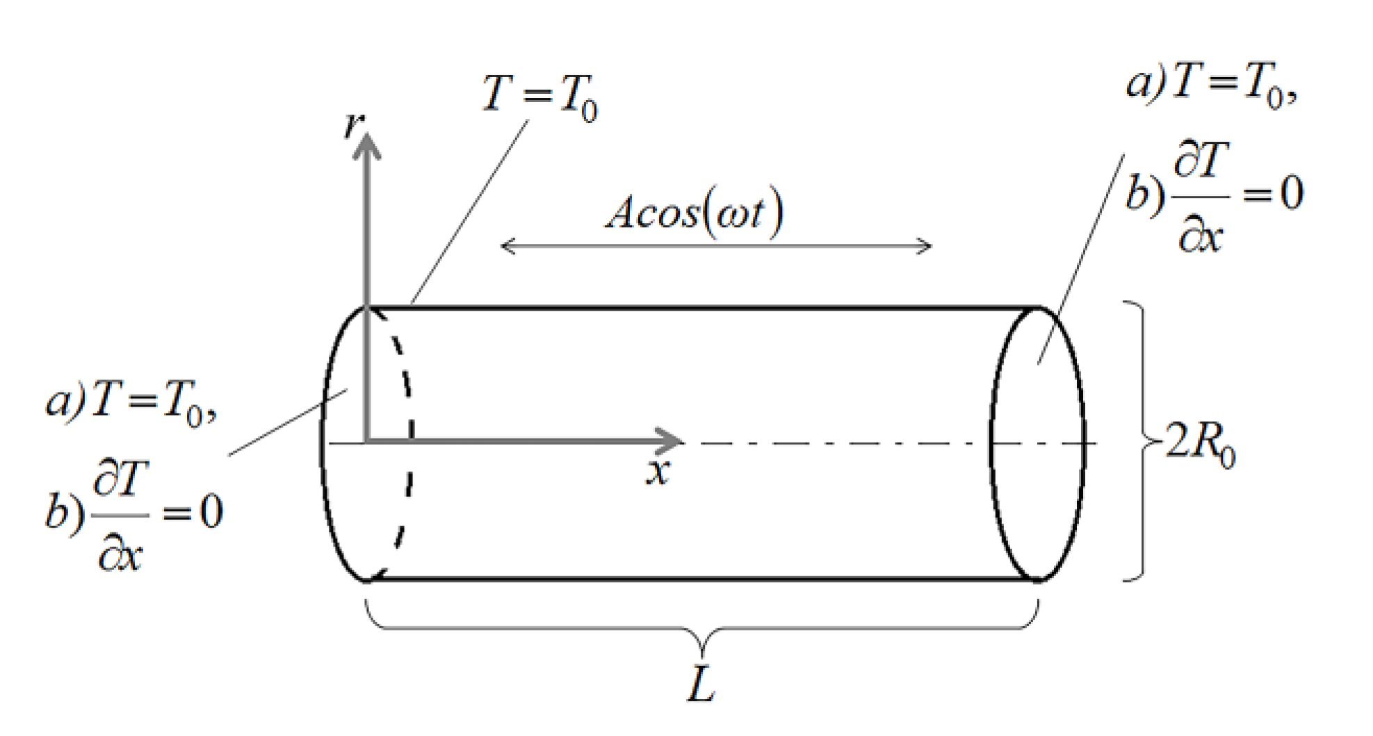 Mathematics 11 01840 g001