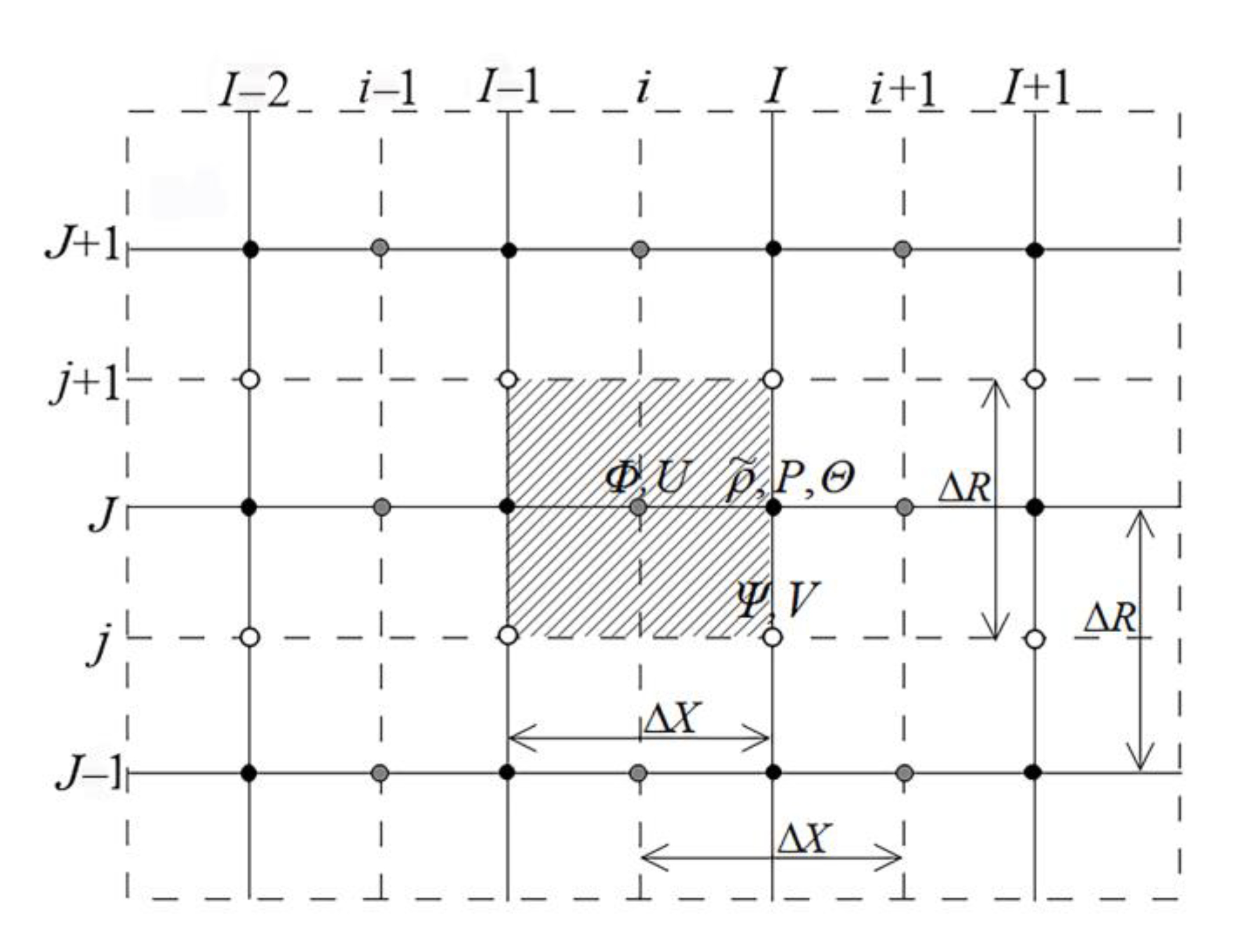 Mathematics 11 01840 g002