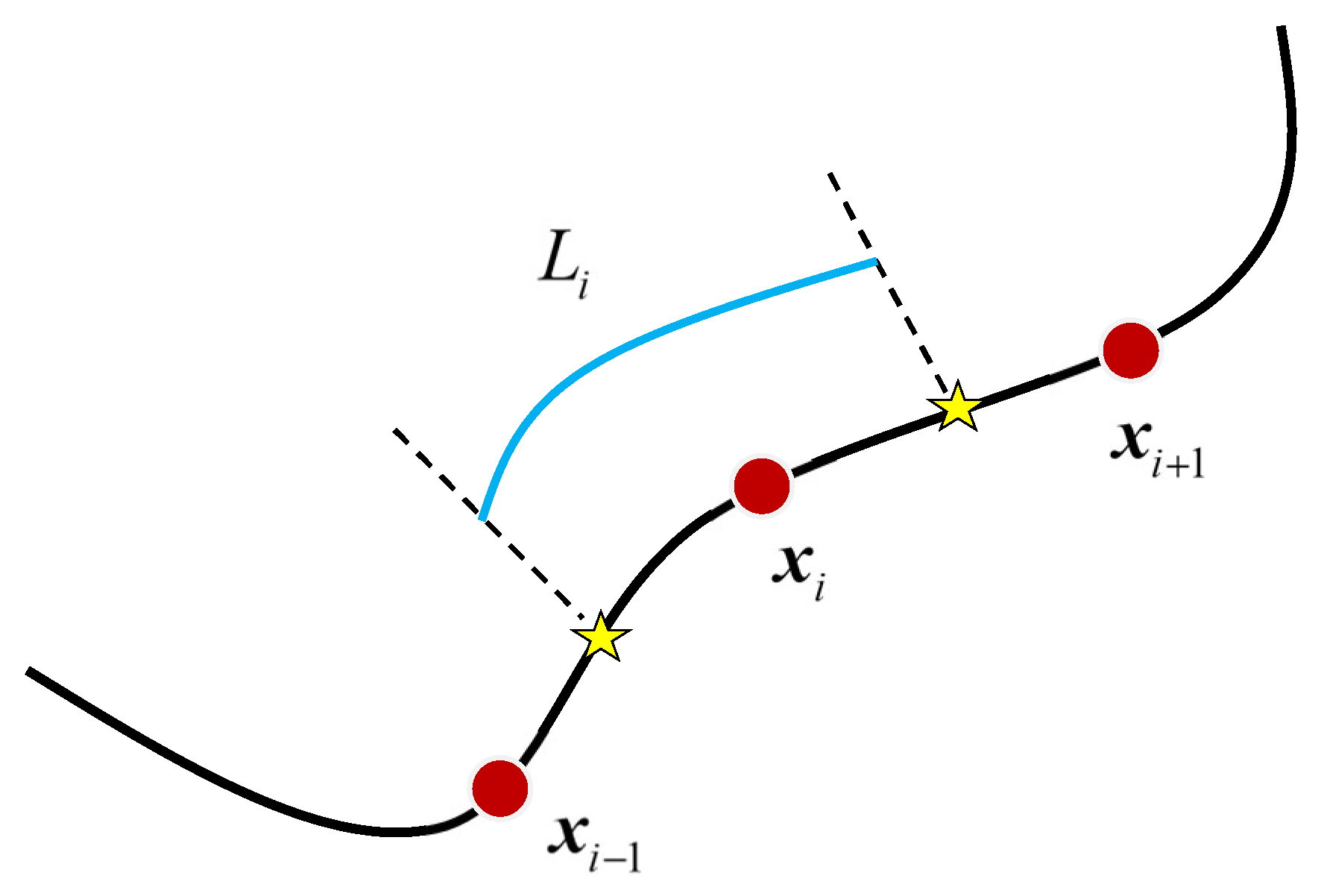 Mathematics 11 01841 g002 Mathematics 11 01841 g002