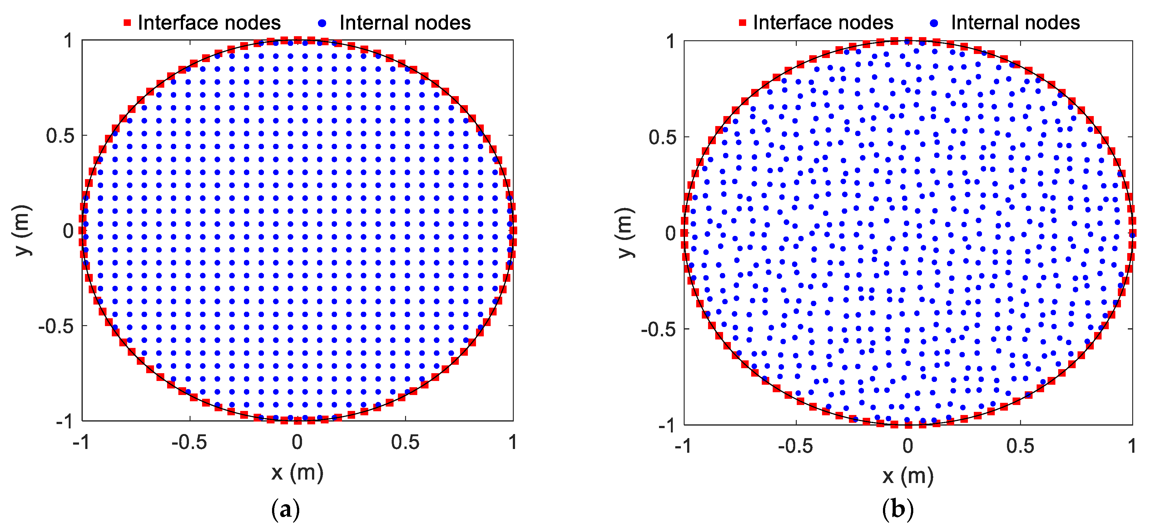 Mathematics 11 01841 g006 Mathematics 11 01841 g006