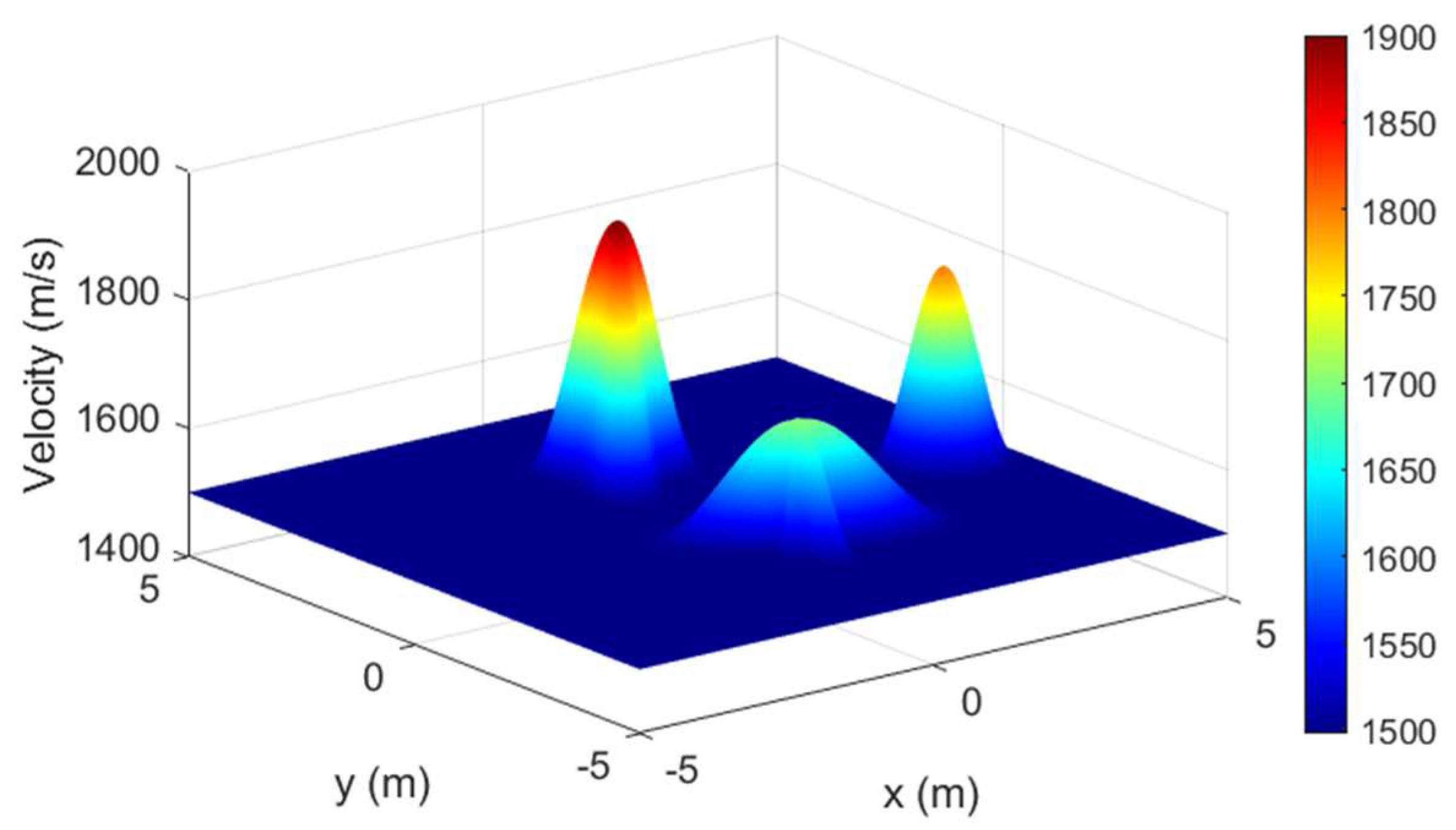 Mathematics 11 01841 g011 Mathematics 11 01841 g011