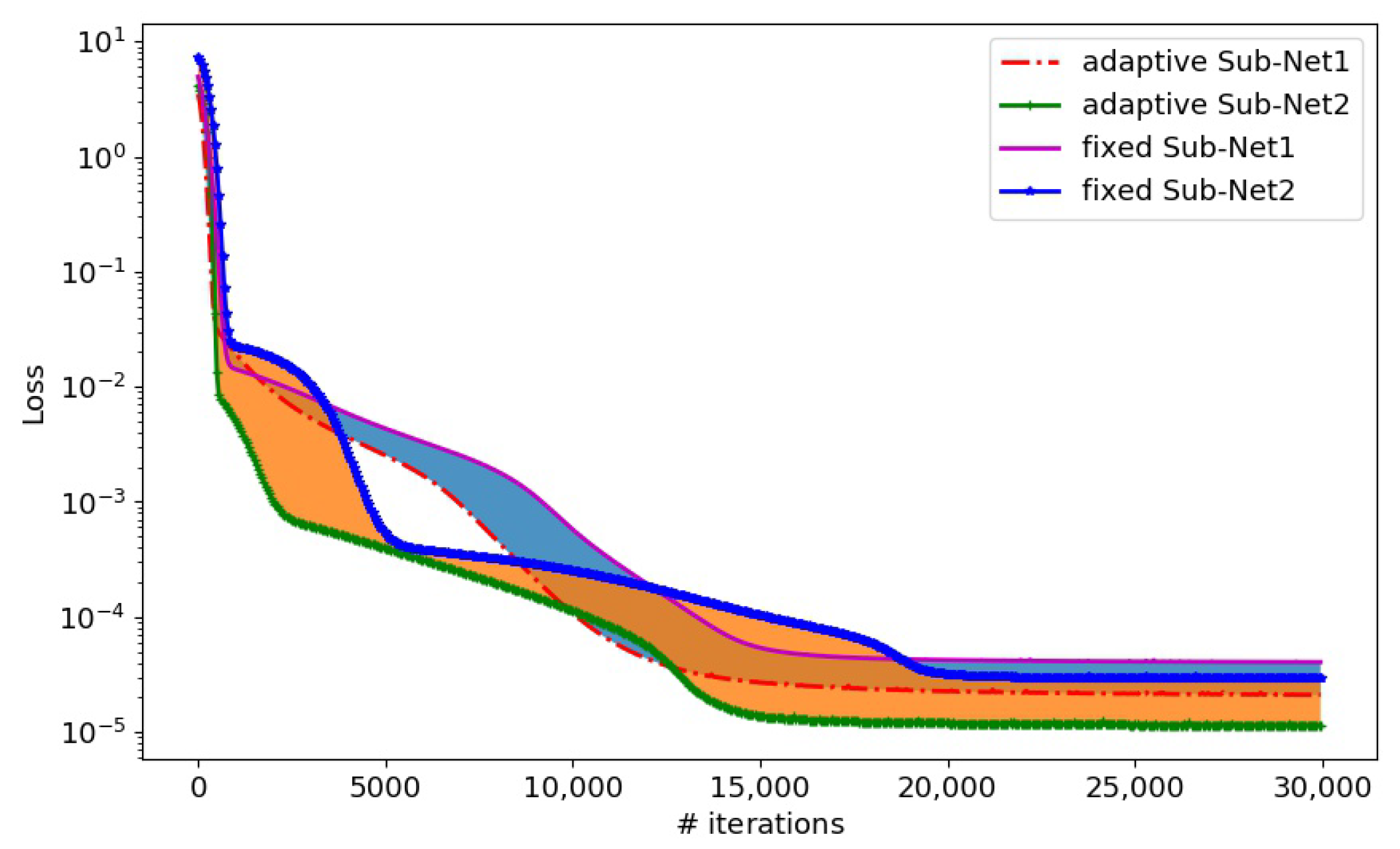 Mathematics 11 01843 g007