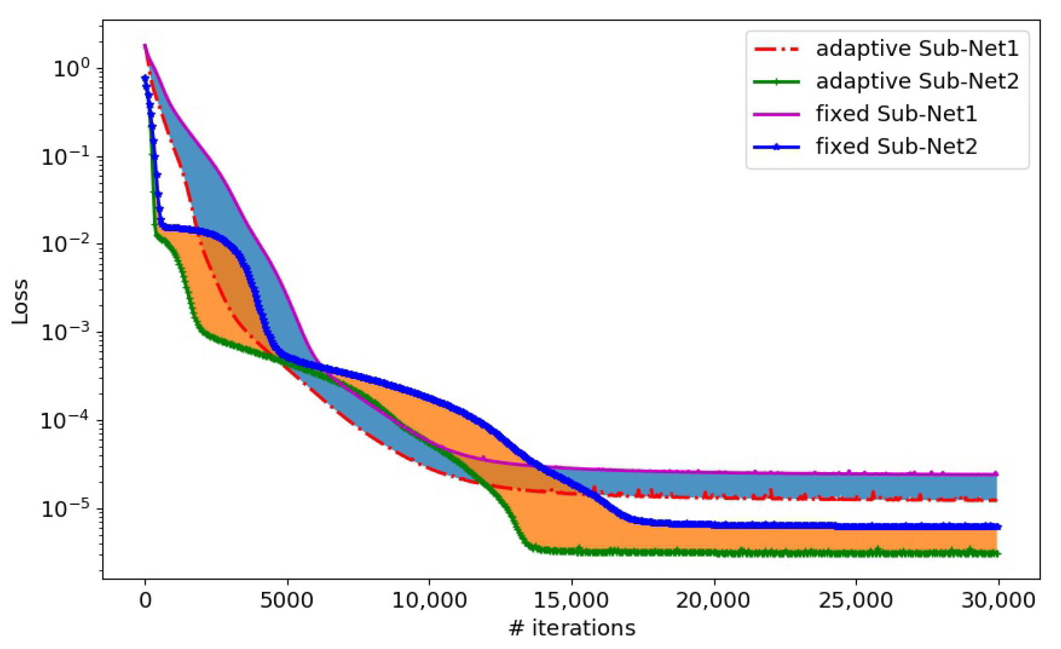 Mathematics 11 01843 g013