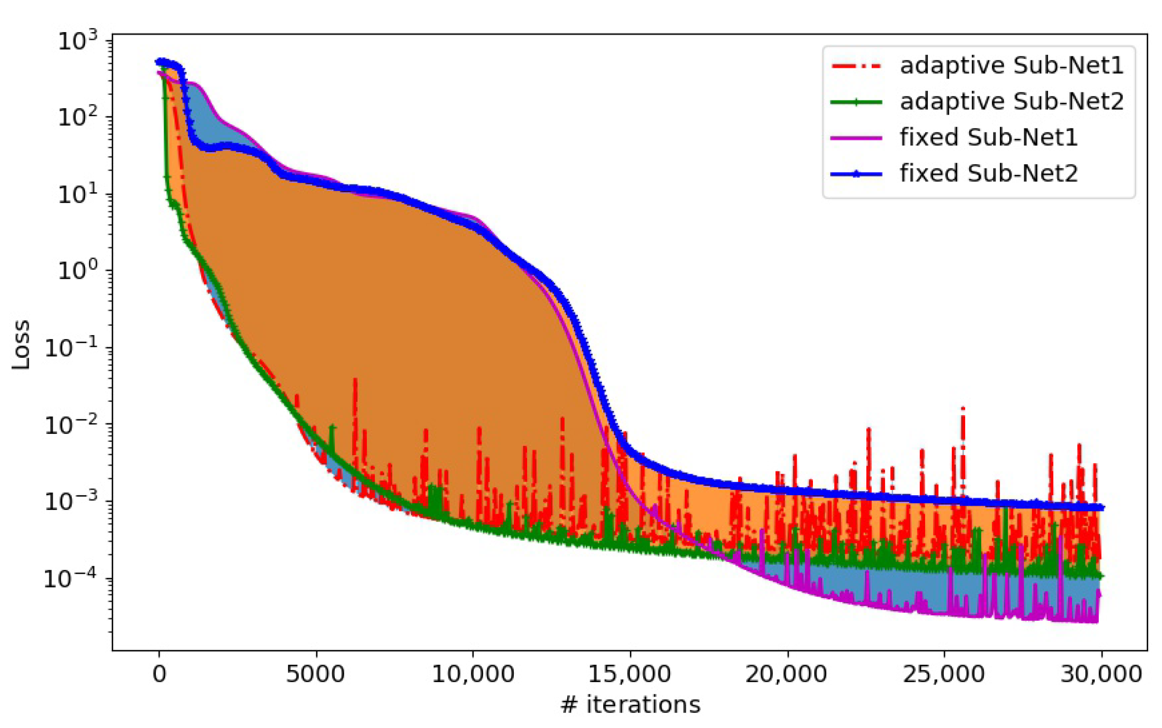 Mathematics 11 01843 g016