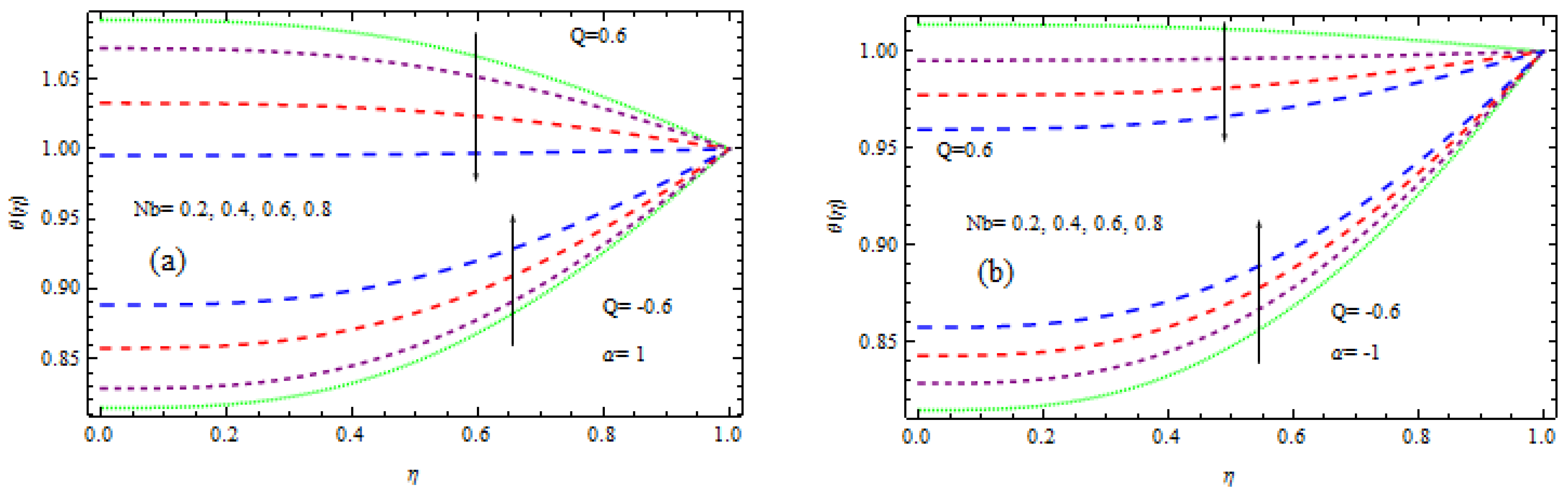 Mathematics 11 01844 g008 Mathematics 11 01844 g008