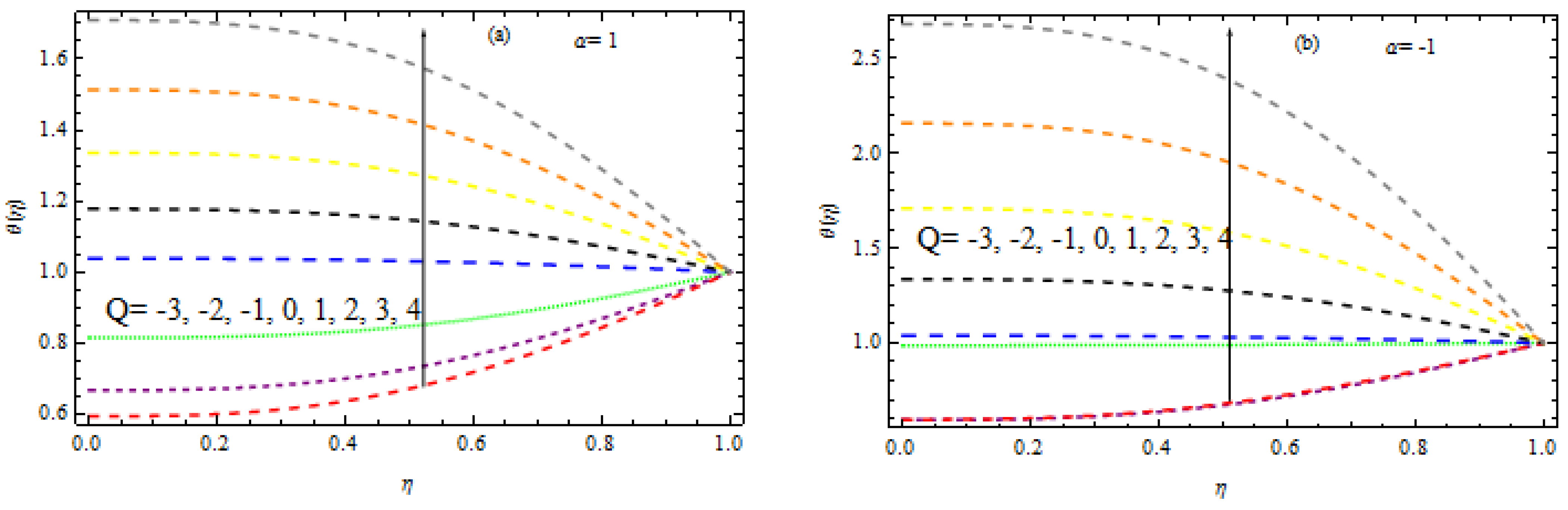 Mathematics 11 01844 g009 Mathematics 11 01844 g009