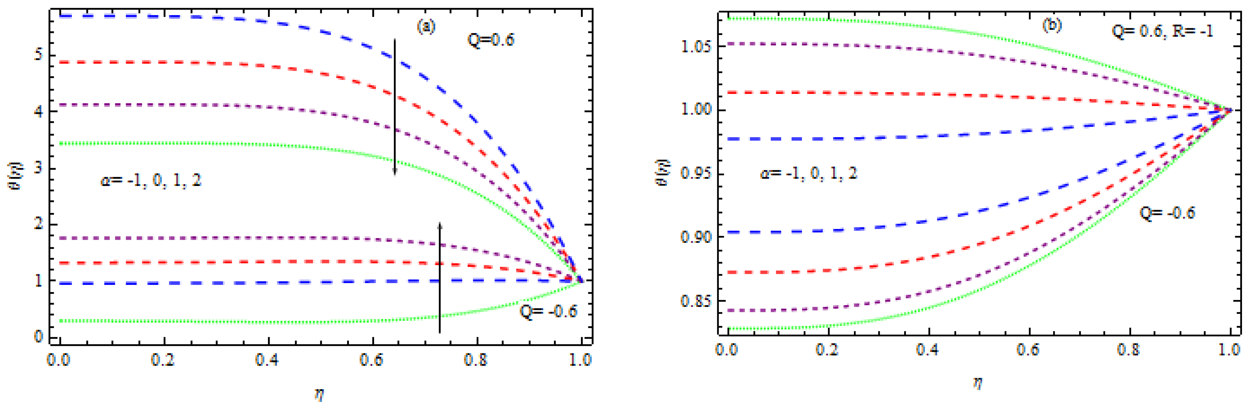 Mathematics 11 01844 g011 Mathematics 11 01844 g011