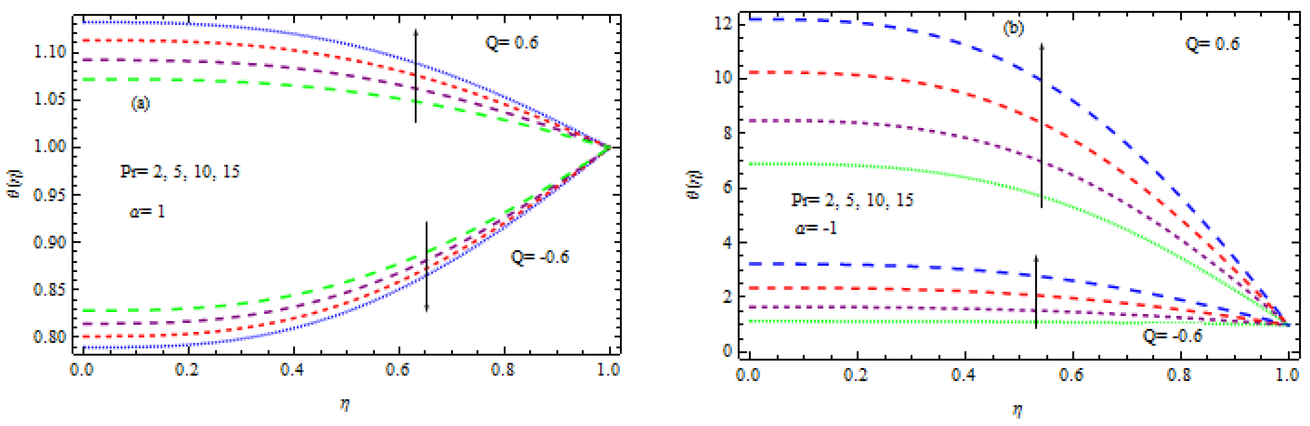 Mathematics 11 01844 g013 Mathematics 11 01844 g013