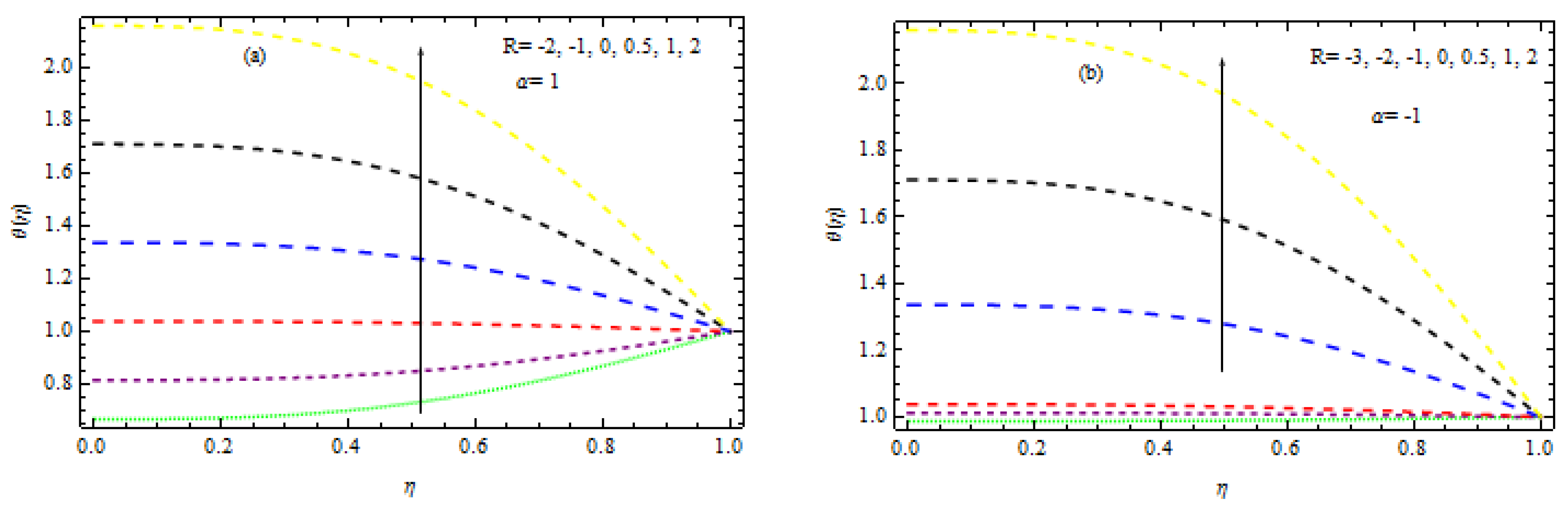 Mathematics 11 01844 g014 Mathematics 11 01844 g014