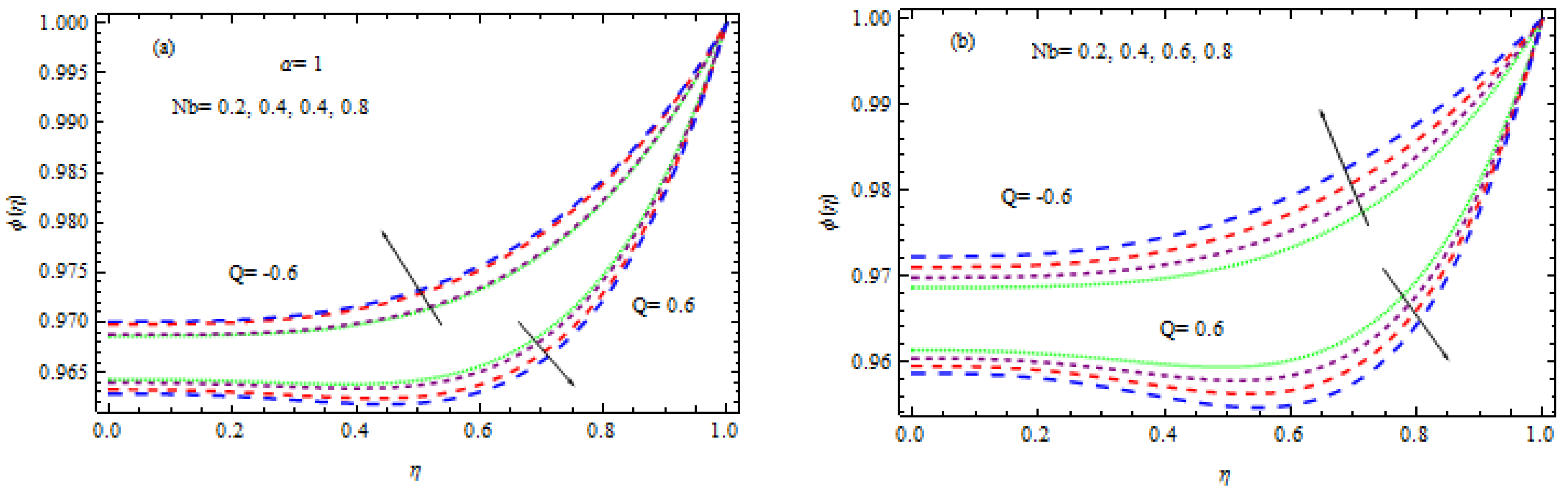 Mathematics 11 01844 g015 Mathematics 11 01844 g015