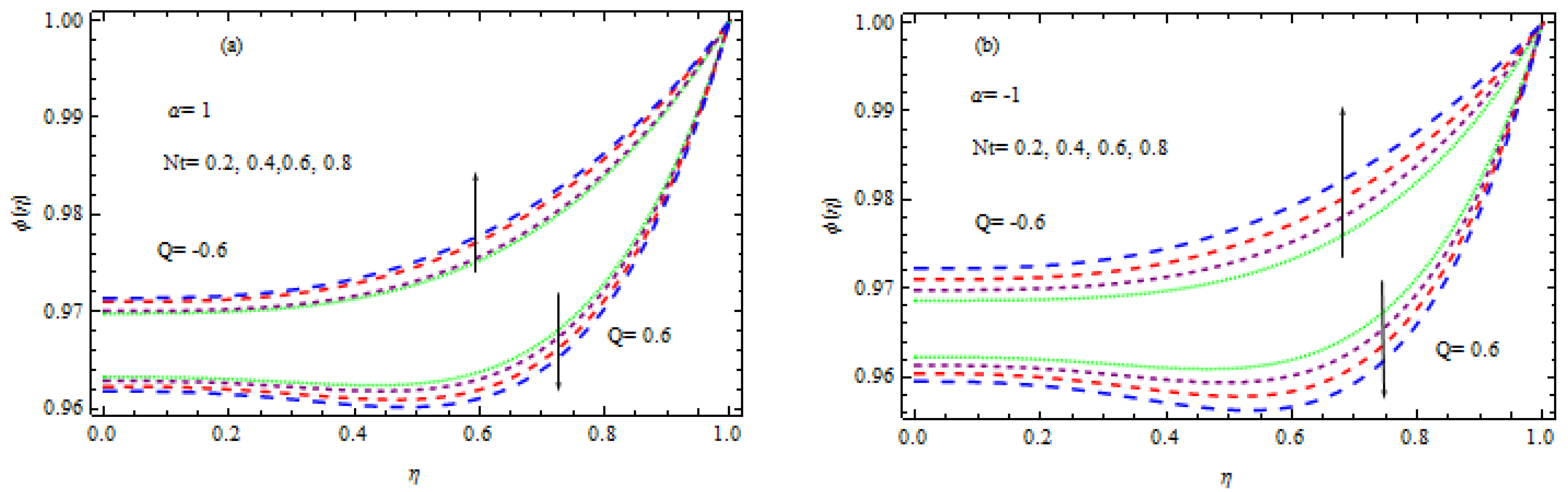 Mathematics 11 01844 g016 Mathematics 11 01844 g016