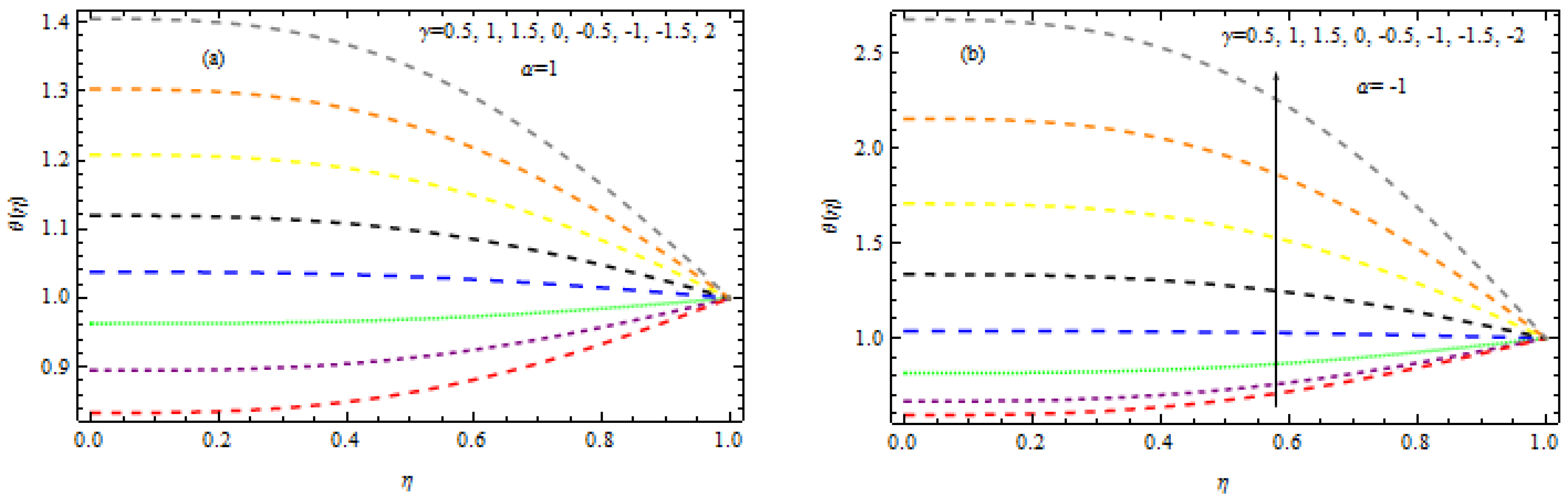 Mathematics 11 01844 g017 Mathematics 11 01844 g017