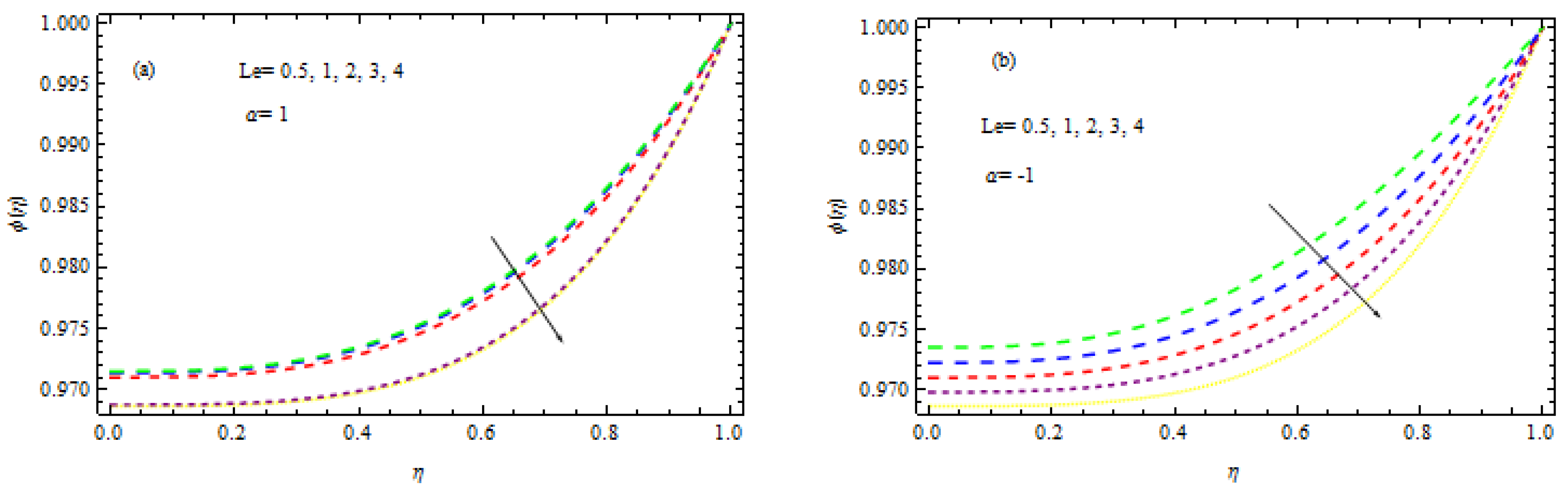 Mathematics 11 01844 g018 Mathematics 11 01844 g018