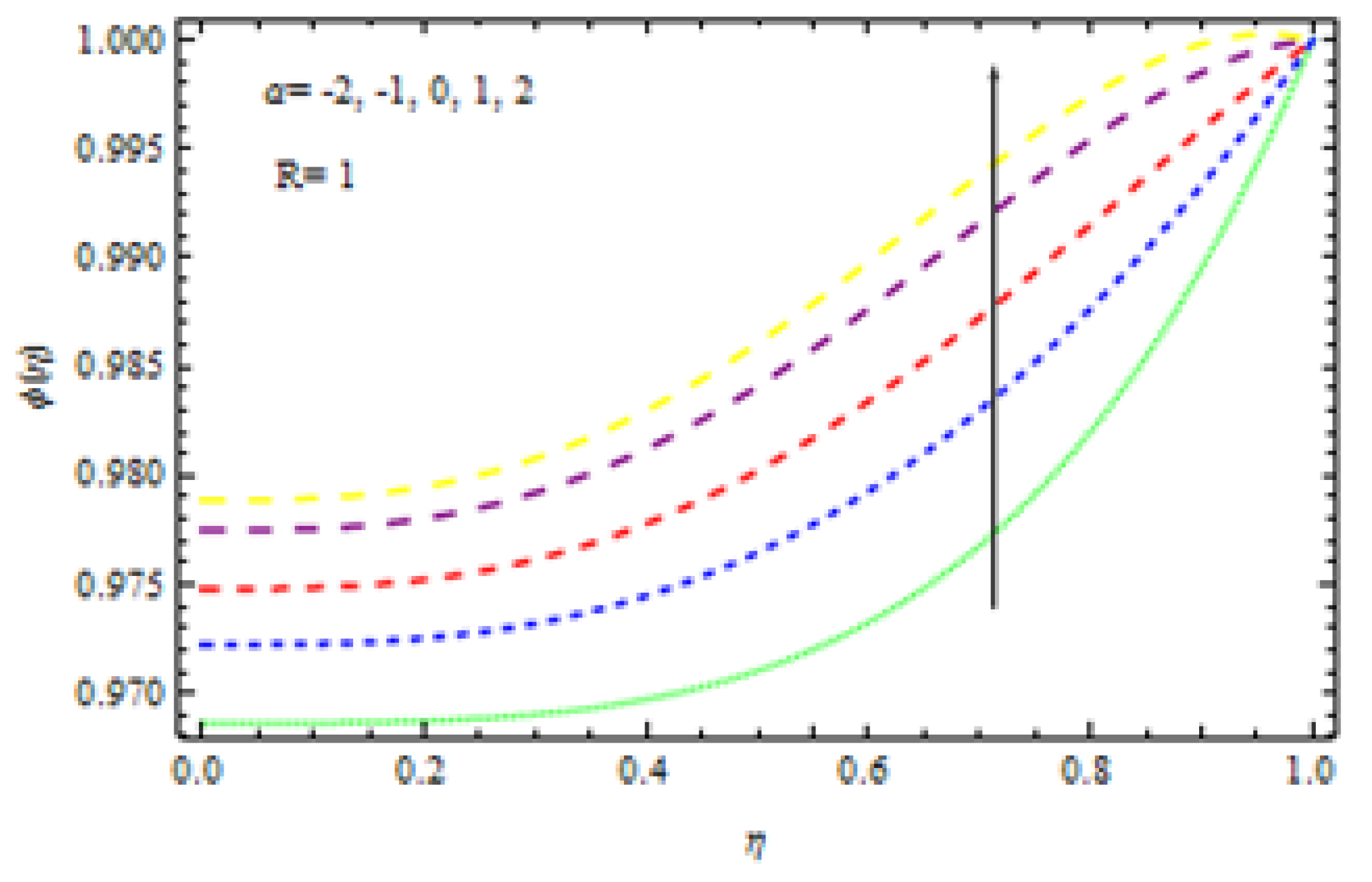Mathematics 11 01844 g019 Mathematics 11 01844 g019