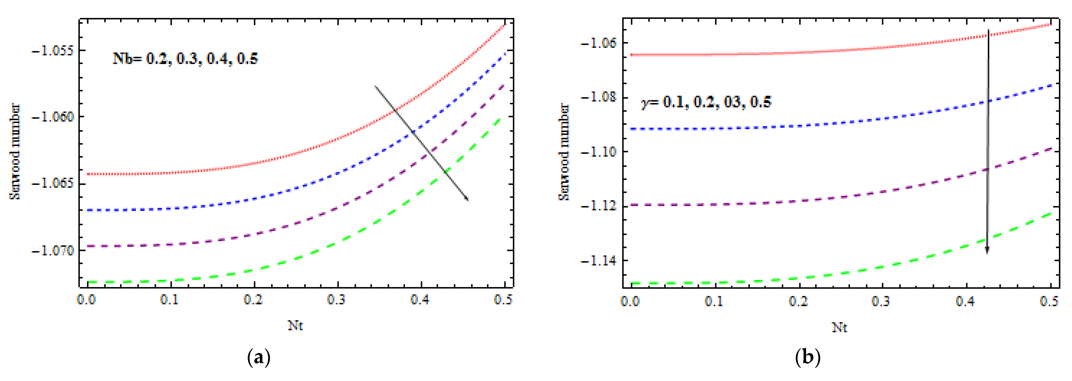 Mathematics 11 01844 g021 Mathematics 11 01844 g021
