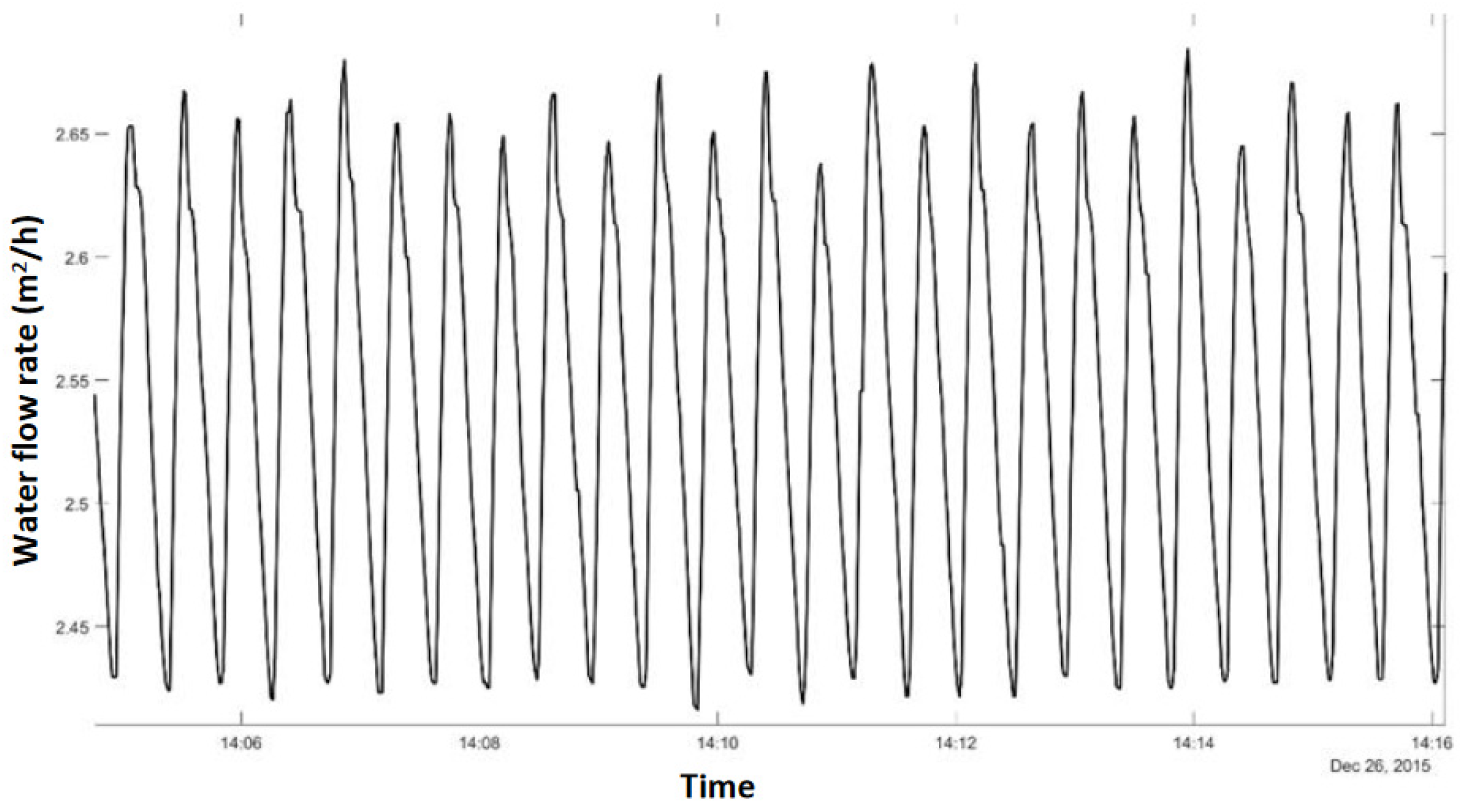 Mathematics 11 01846 g008