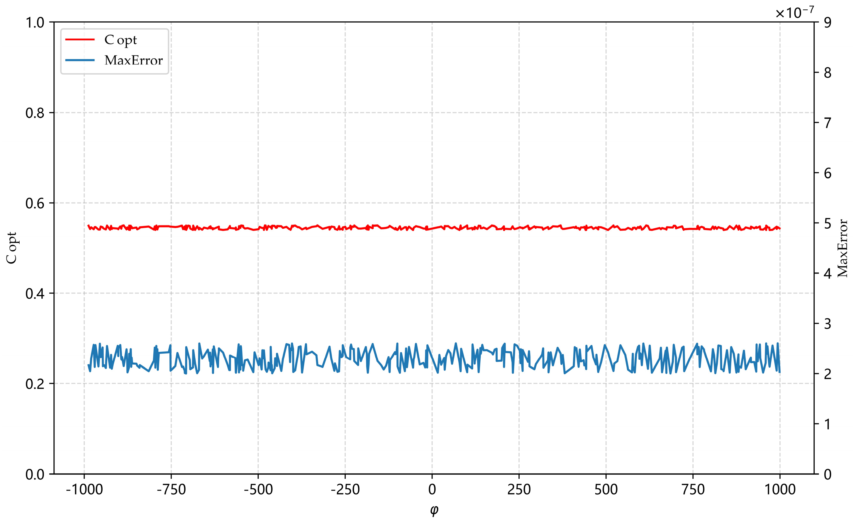 Mathematics 11 01856 g003