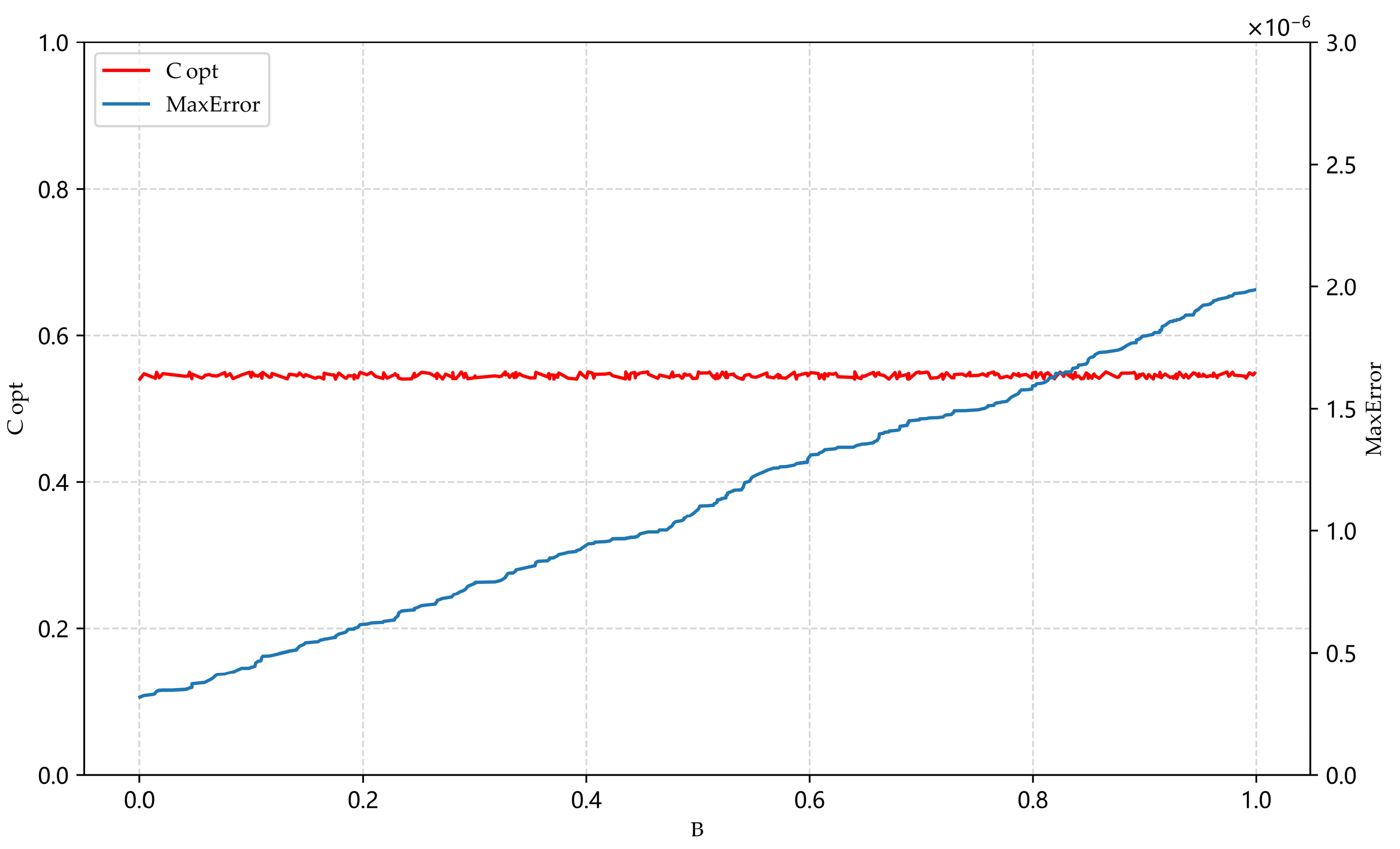 Mathematics 11 01856 g004