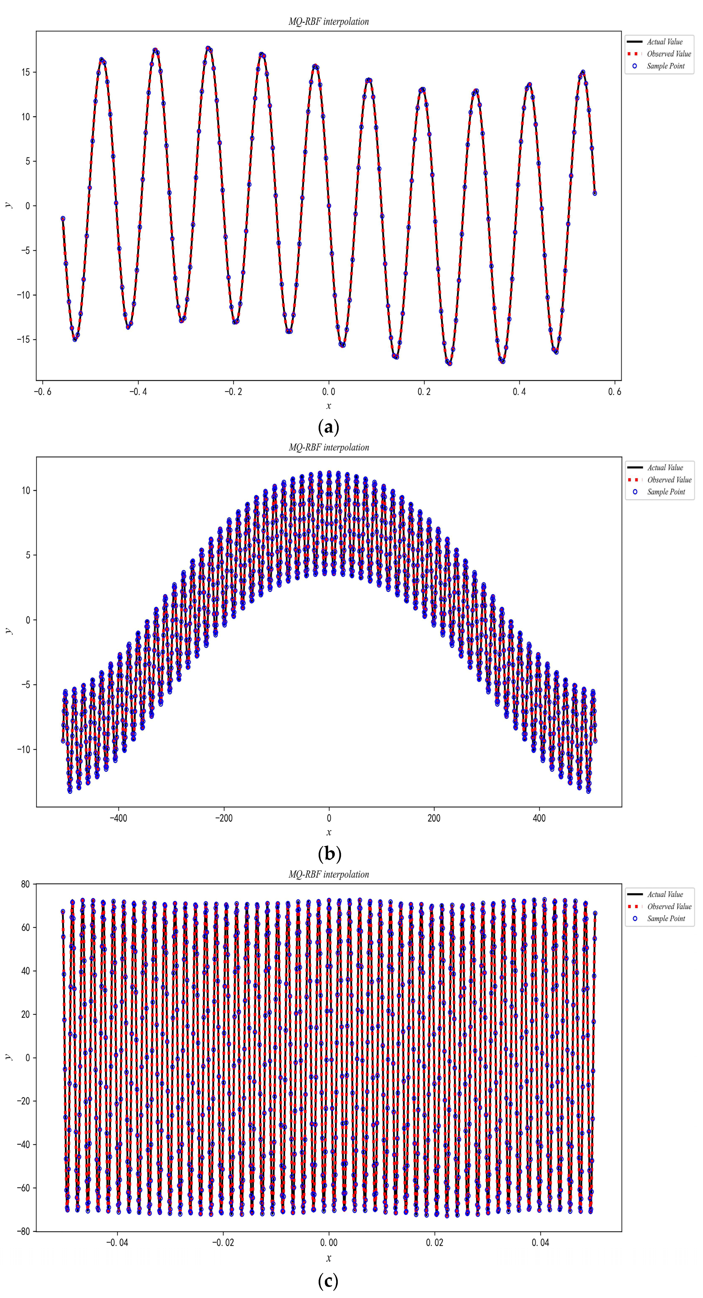 Mathematics 11 01856 g006a
