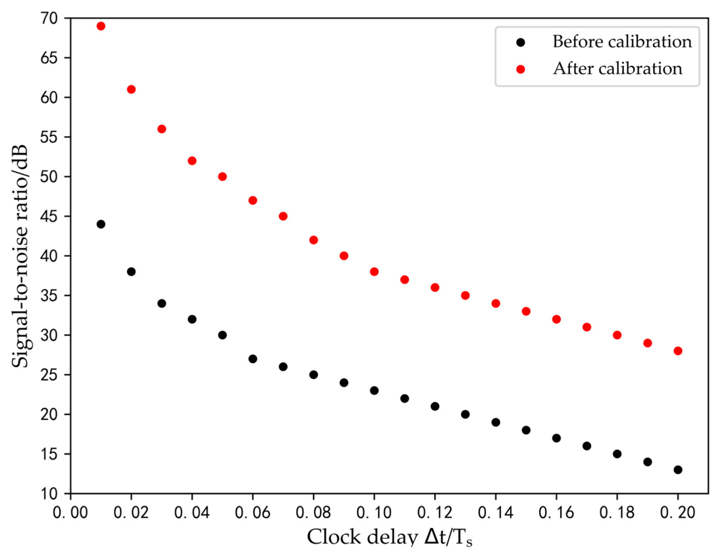 Mathematics 11 01856 g008