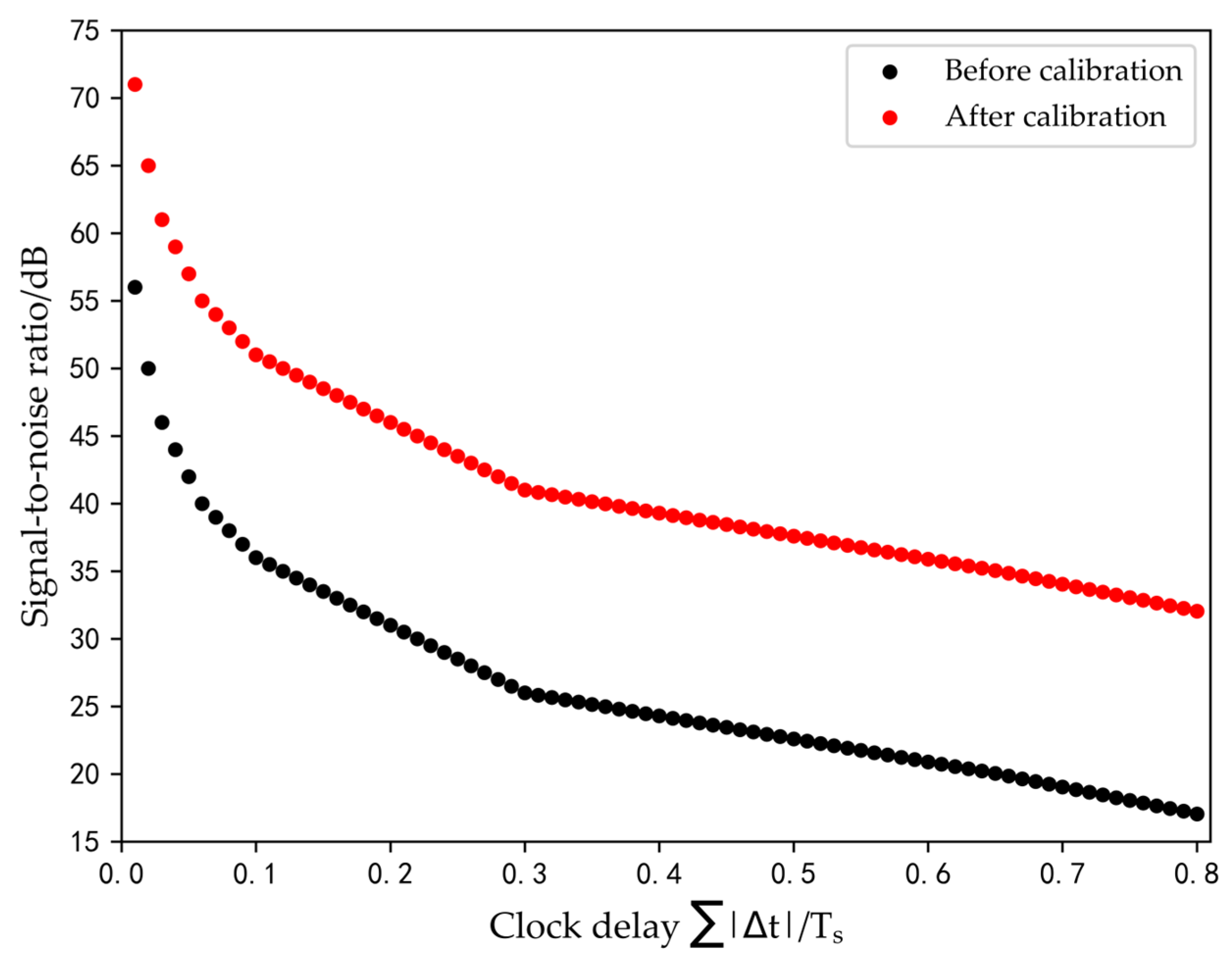 Mathematics 11 01856 g009
