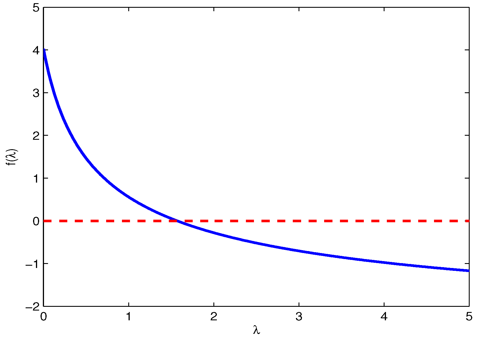 Mathematics 11 01857 g001 Mathematics 11 01857 g001