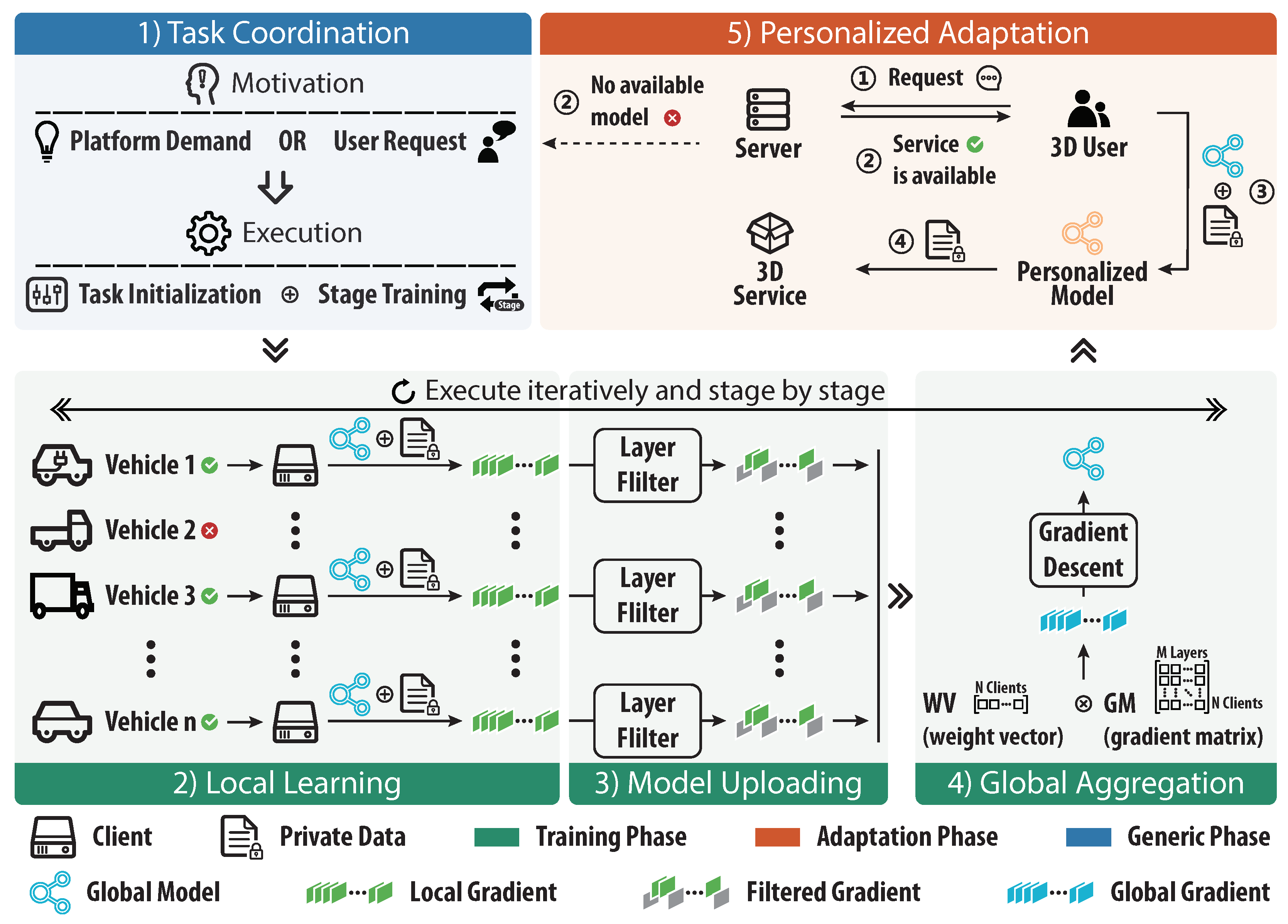 Mathematics 11 01867 g001