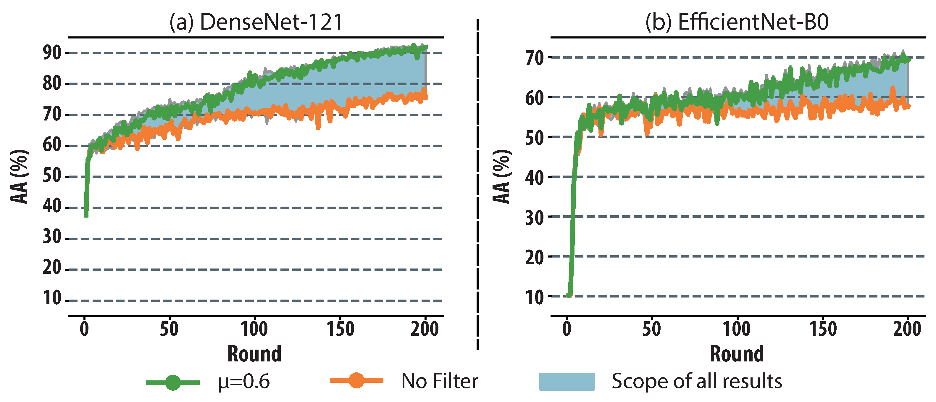 Mathematics 11 01867 g003