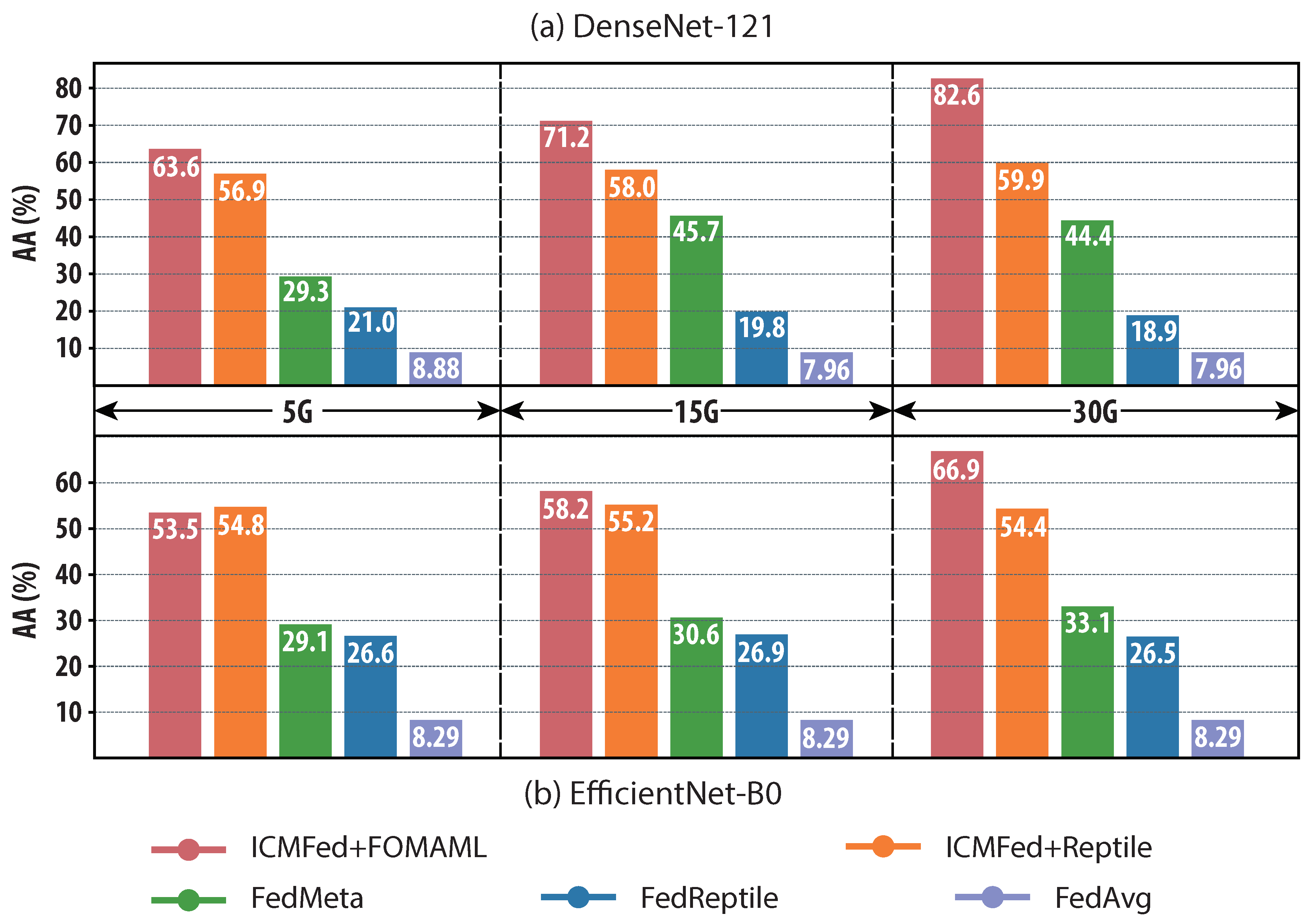 Mathematics 11 01867 g006