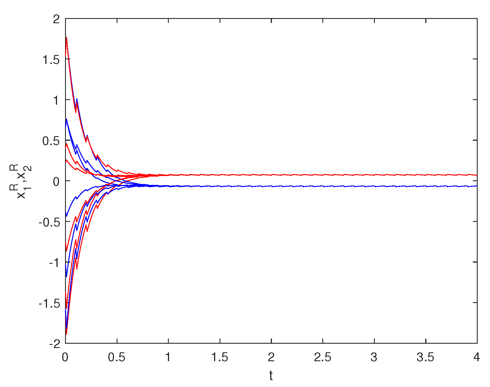 Mathematics 11 01869 g001