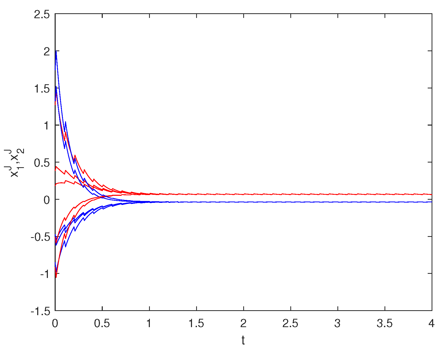 Mathematics 11 01869 g003