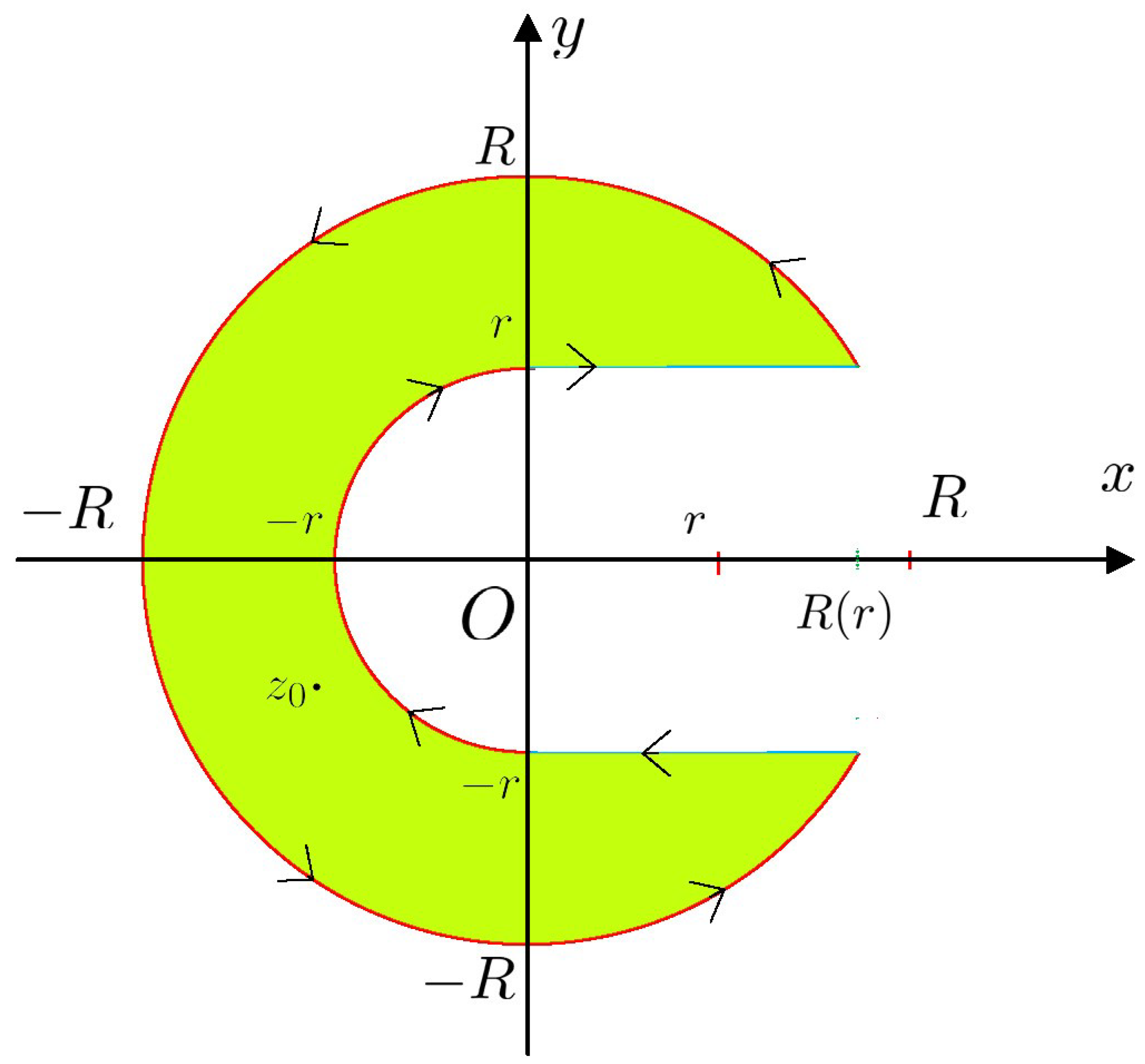 Mathematics 11 01870 g001