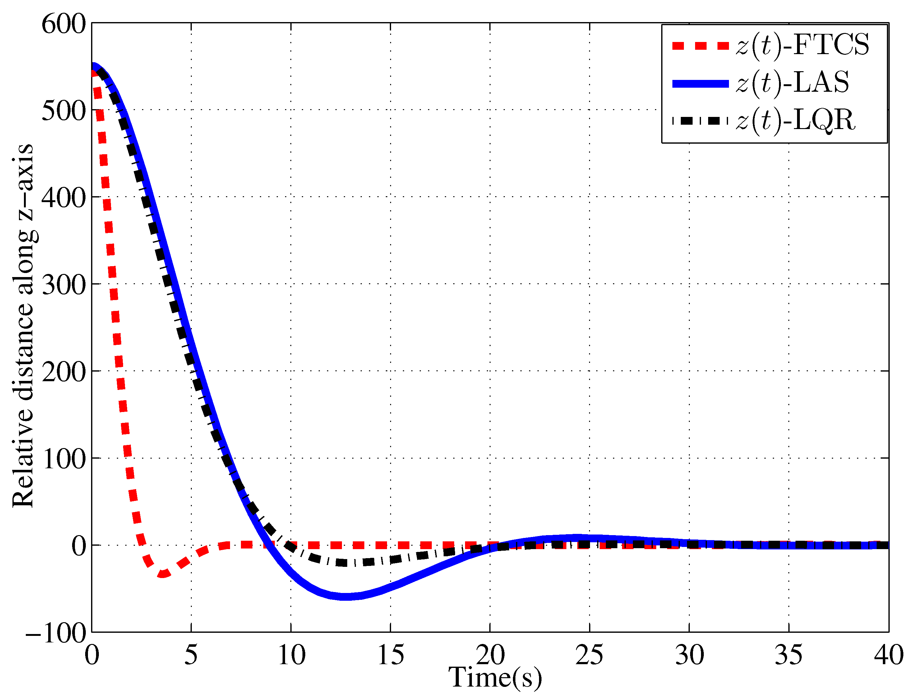 Mathematics 11 01871 g005