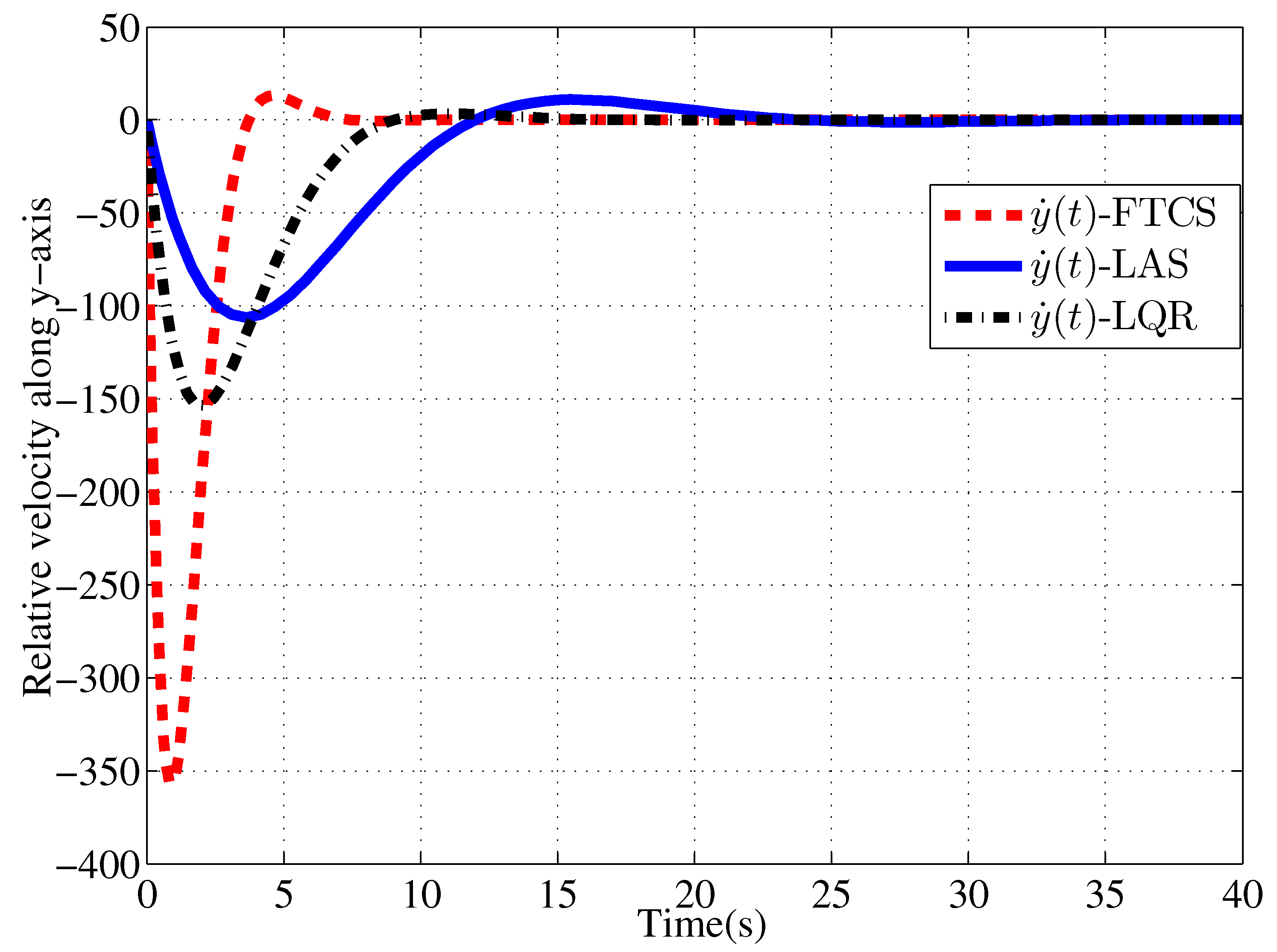 Mathematics 11 01871 g007